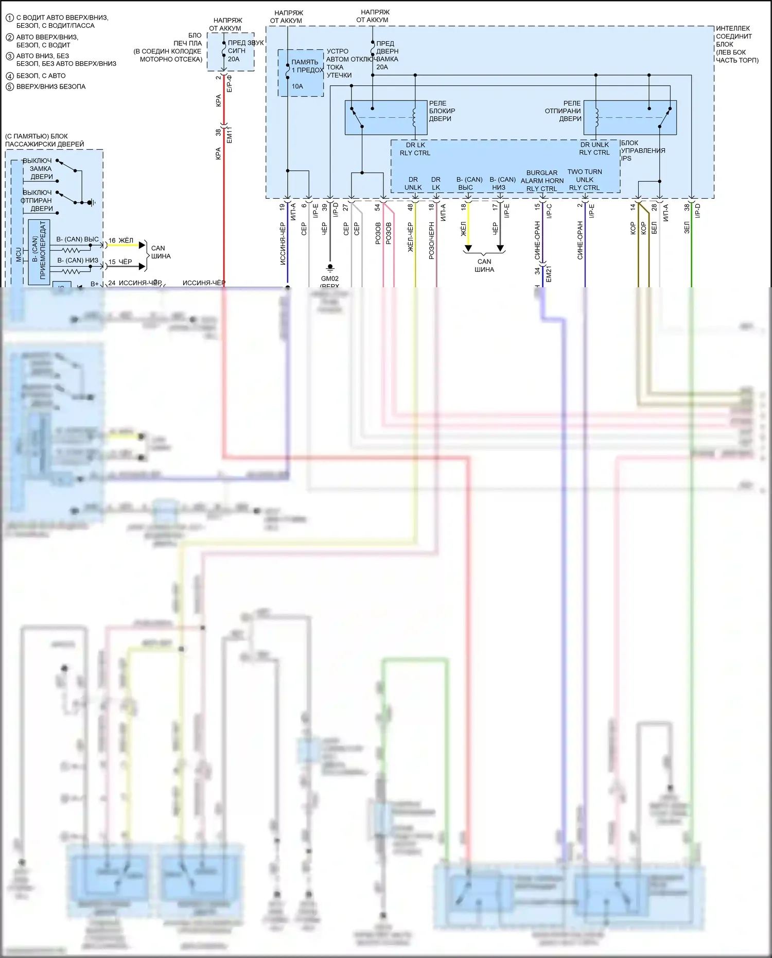 Optima Kia IV (2015-2018): Электросхема с защитой от взлома, за исключением гибридной (1 из 2) 