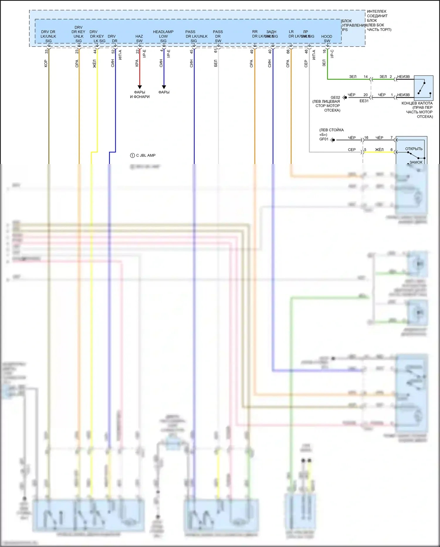 Optima Kia IV (2015-2018): Электросхема с защитой от взлома, за исключением гибридной (2 из 2) 