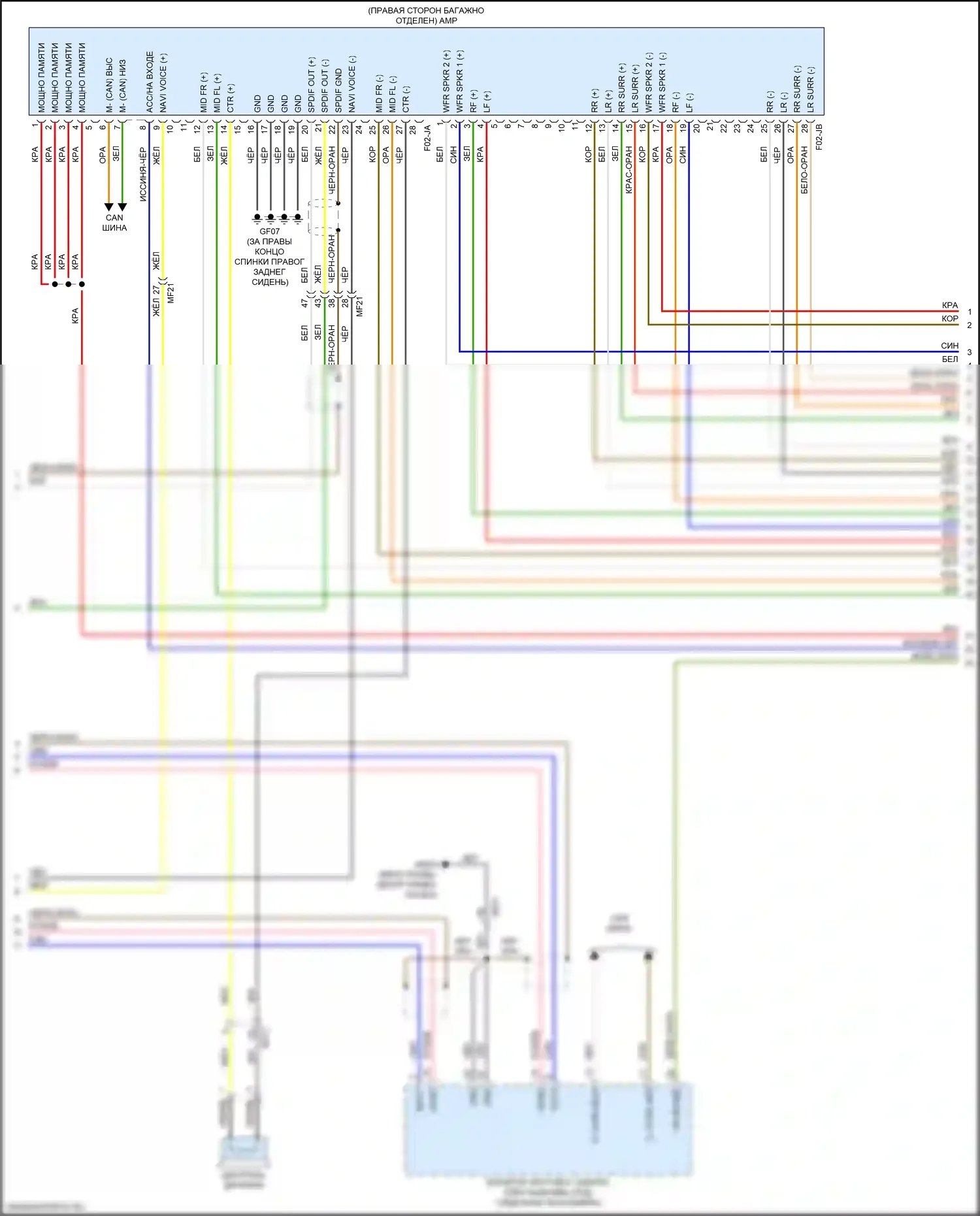 Optima Kia IV (2015-2018): Электросхема навигации, за исключением гибридной и подключаемой гибридной версии 4.0 и pio с усилителем (2 из 4) 