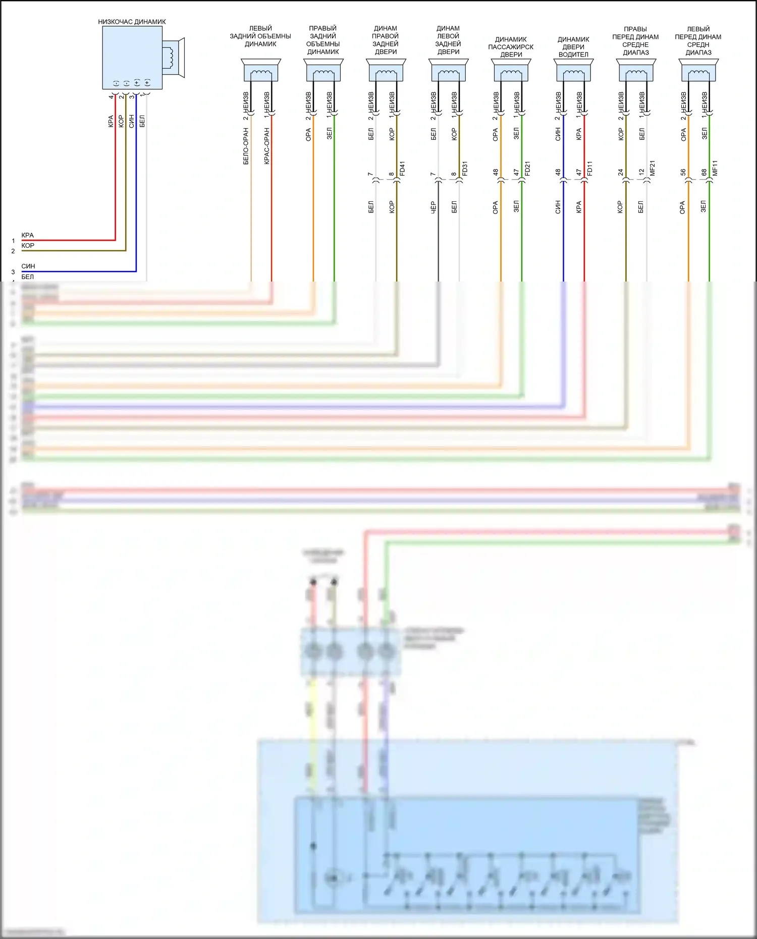 Optima Kia IV (2015-2018): Электросхема навигации, за исключением гибридной и подключаемой гибридной версии 4.0 и pio с усилителем (3 из 4) 