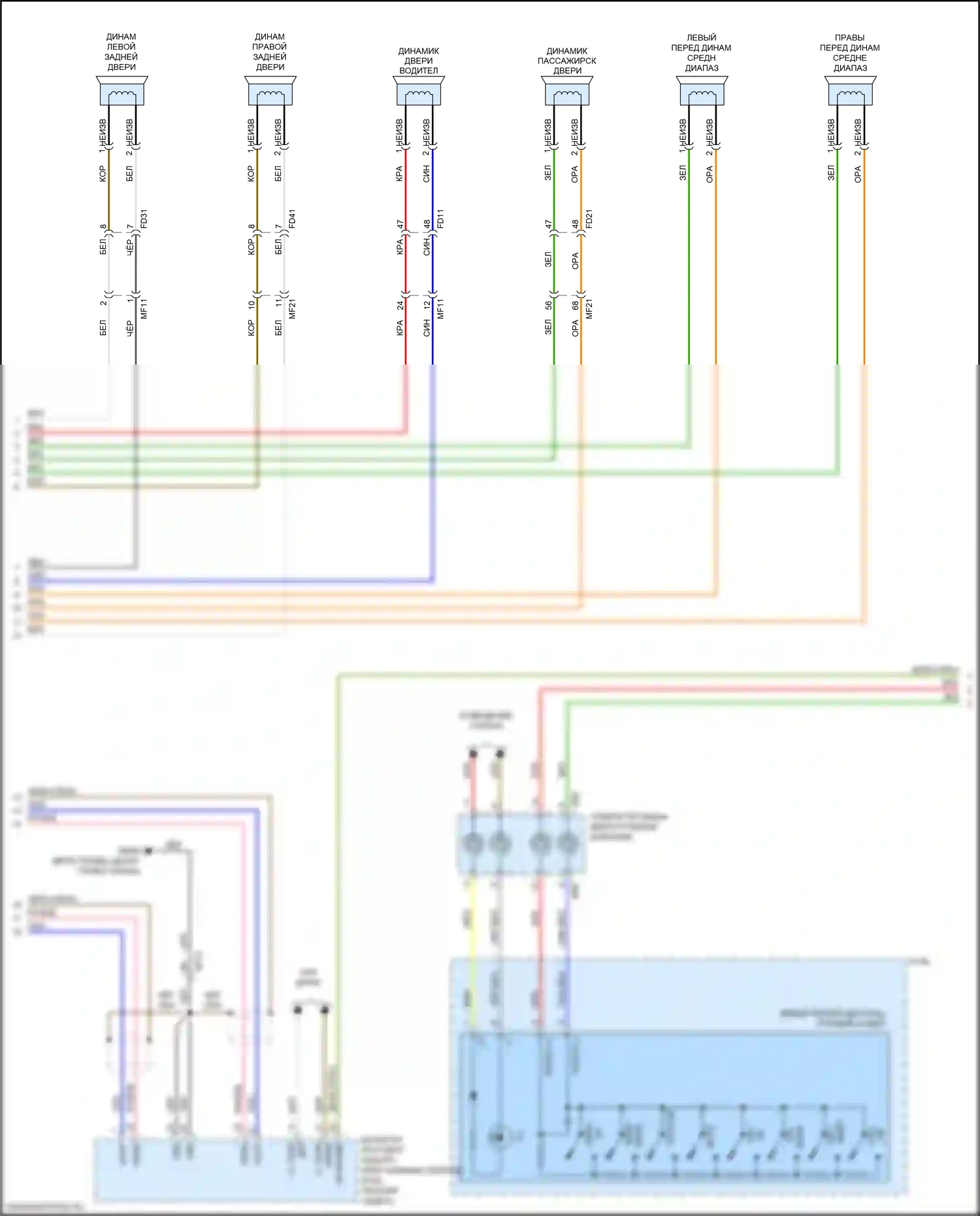 Optima Kia IV (2015-2018): Электросхема навигации, за исключением гибридной и подключаемой в гибридной версии 4.0 и pio без усилителя (2 из 3) 