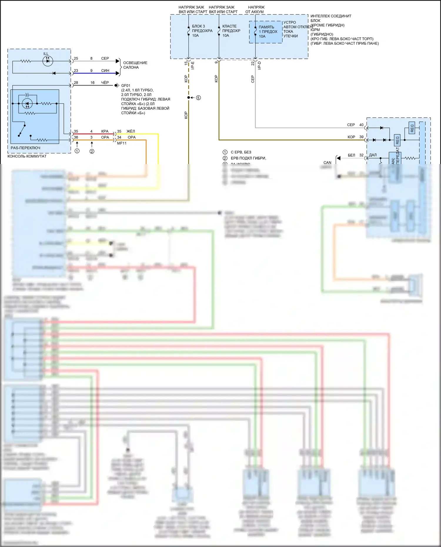Optima Kia IV (2015-2018): Электросхема парктроника 