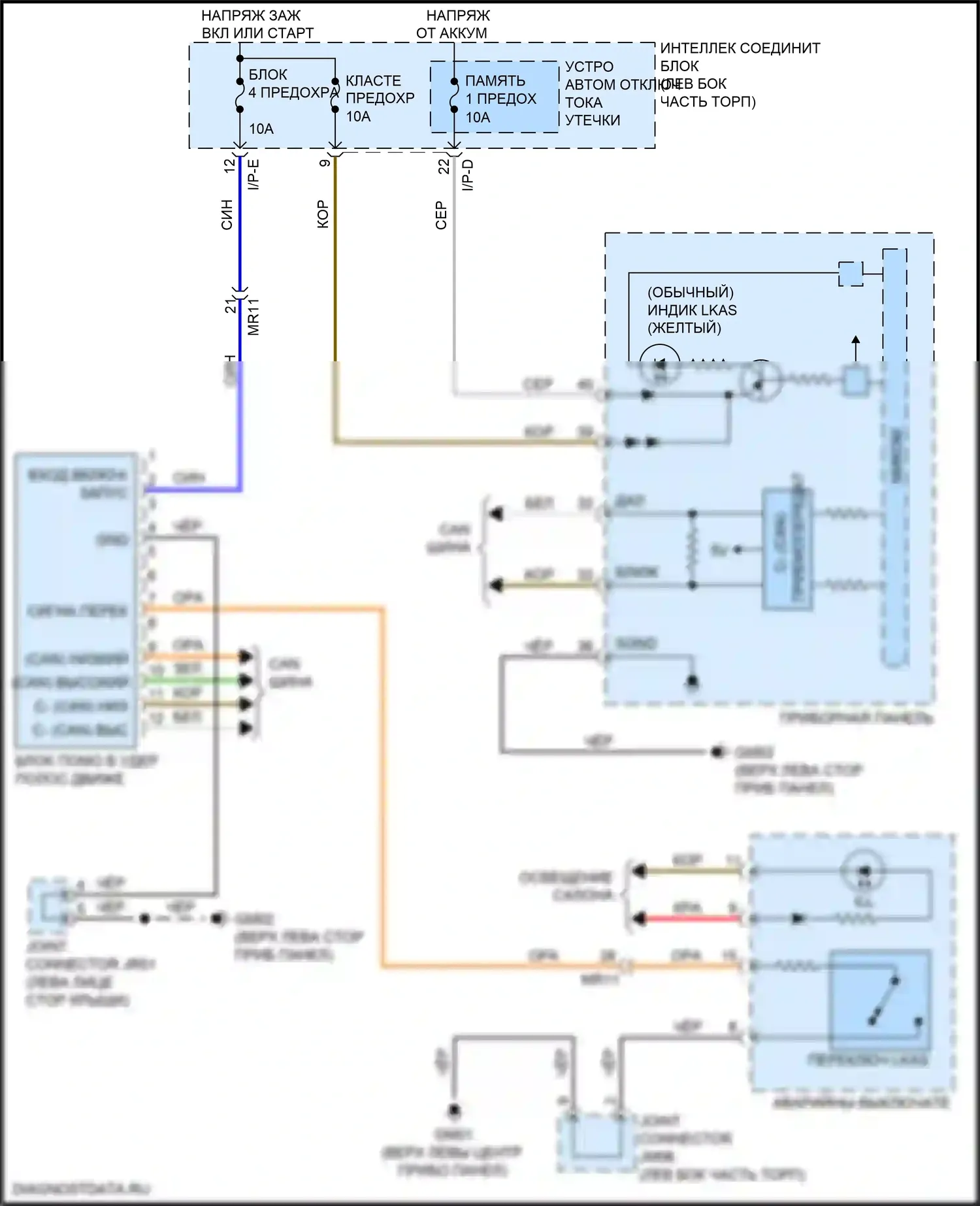 Optima Kia IV (2015-2018): Электросхема помощи в удержании полосы движения 