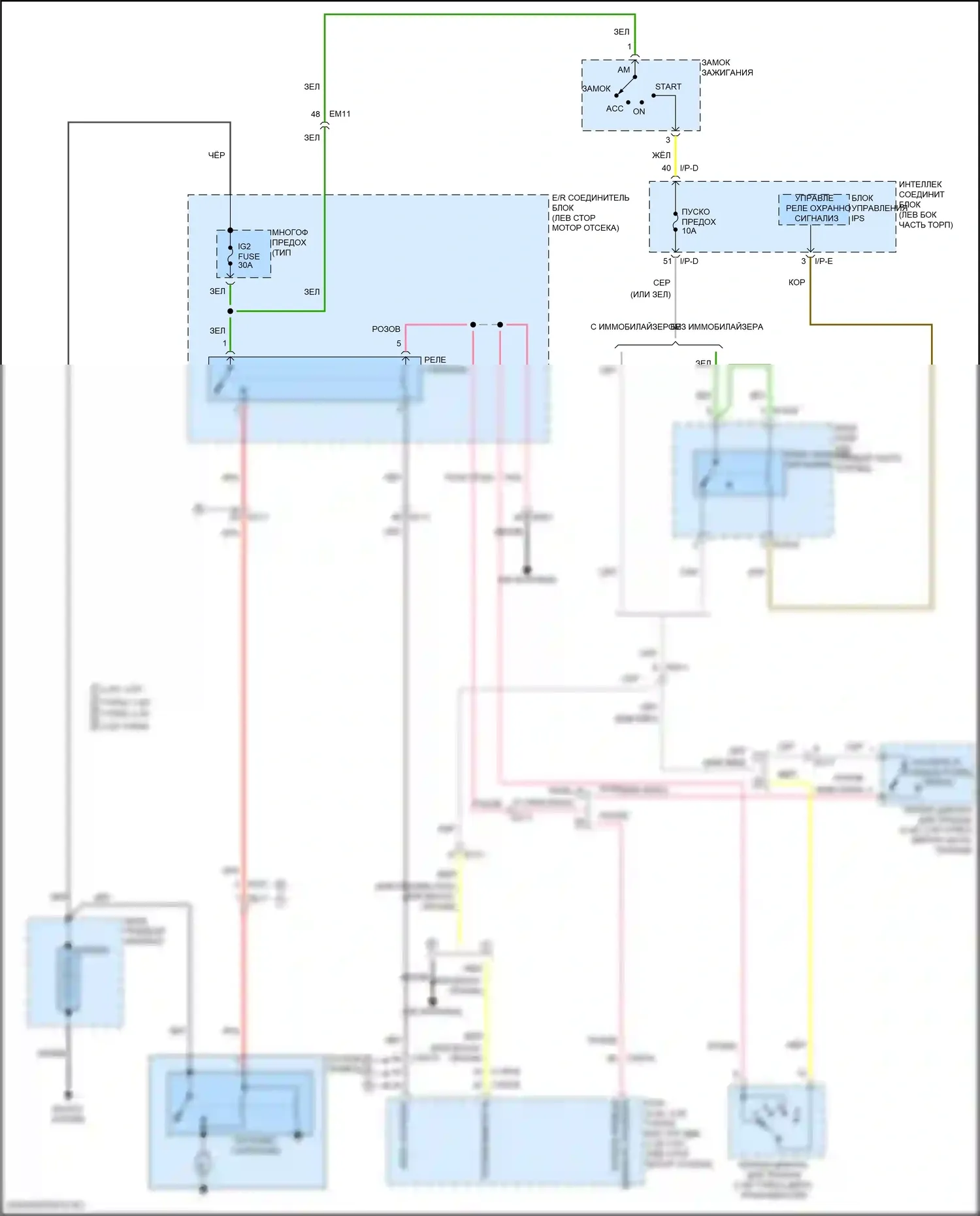 Optima Kia IV (2015-2018): Электросхема стартера, без смарт-ключа 