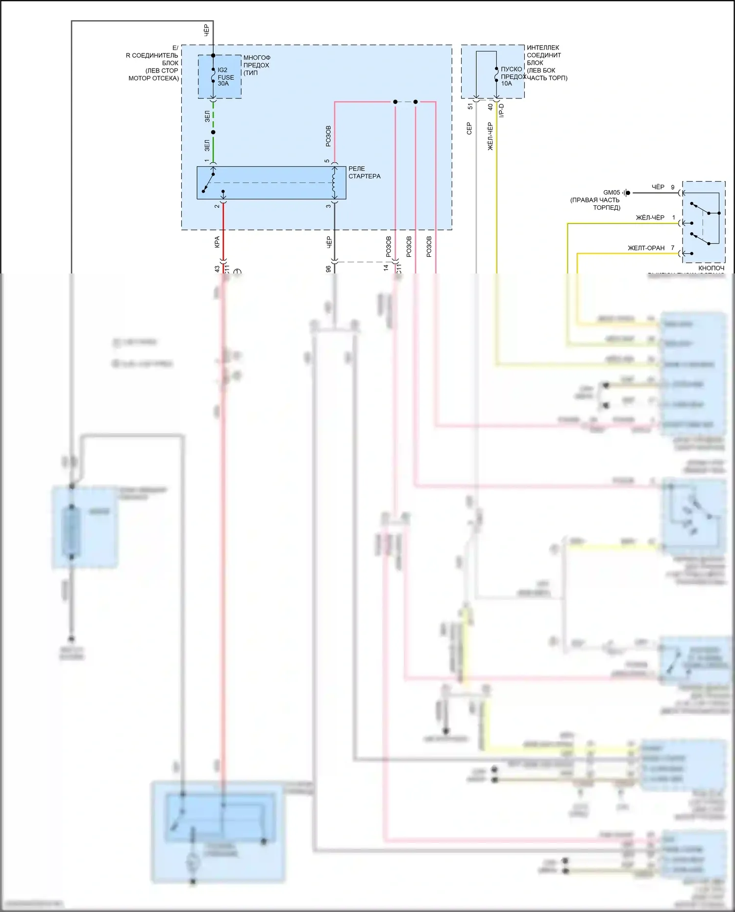 Optima Kia IV (2015-2018): Электросхема стартера, с интеллектуальным ключом 