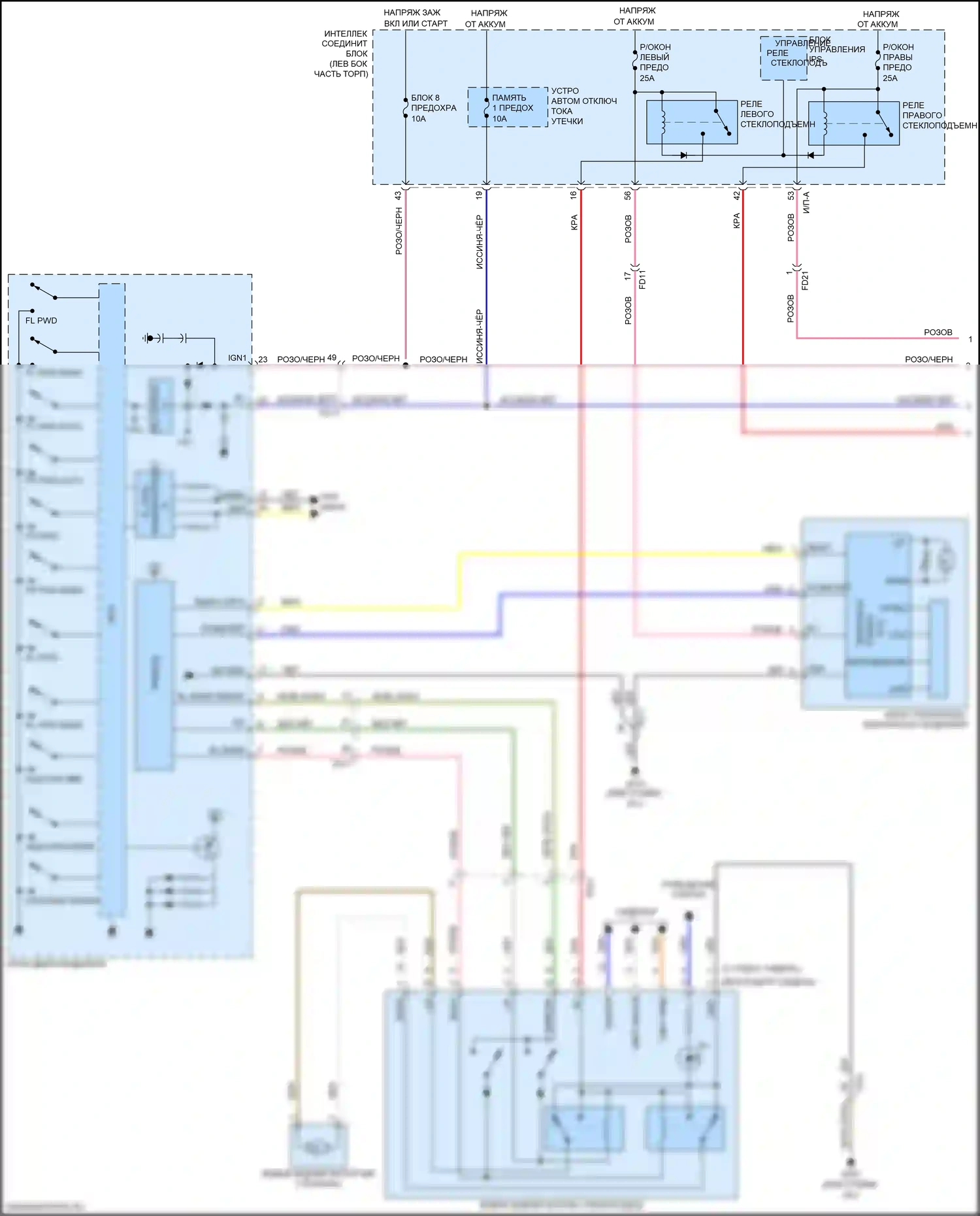 Optima Kia IV (2015-2018): Электросхема стеклоподъемников, за исключением гибридного с ims, с автоматическим включением/выключением водителя/пассажира и стеклоподъемниками безопасности (1 из 2) 