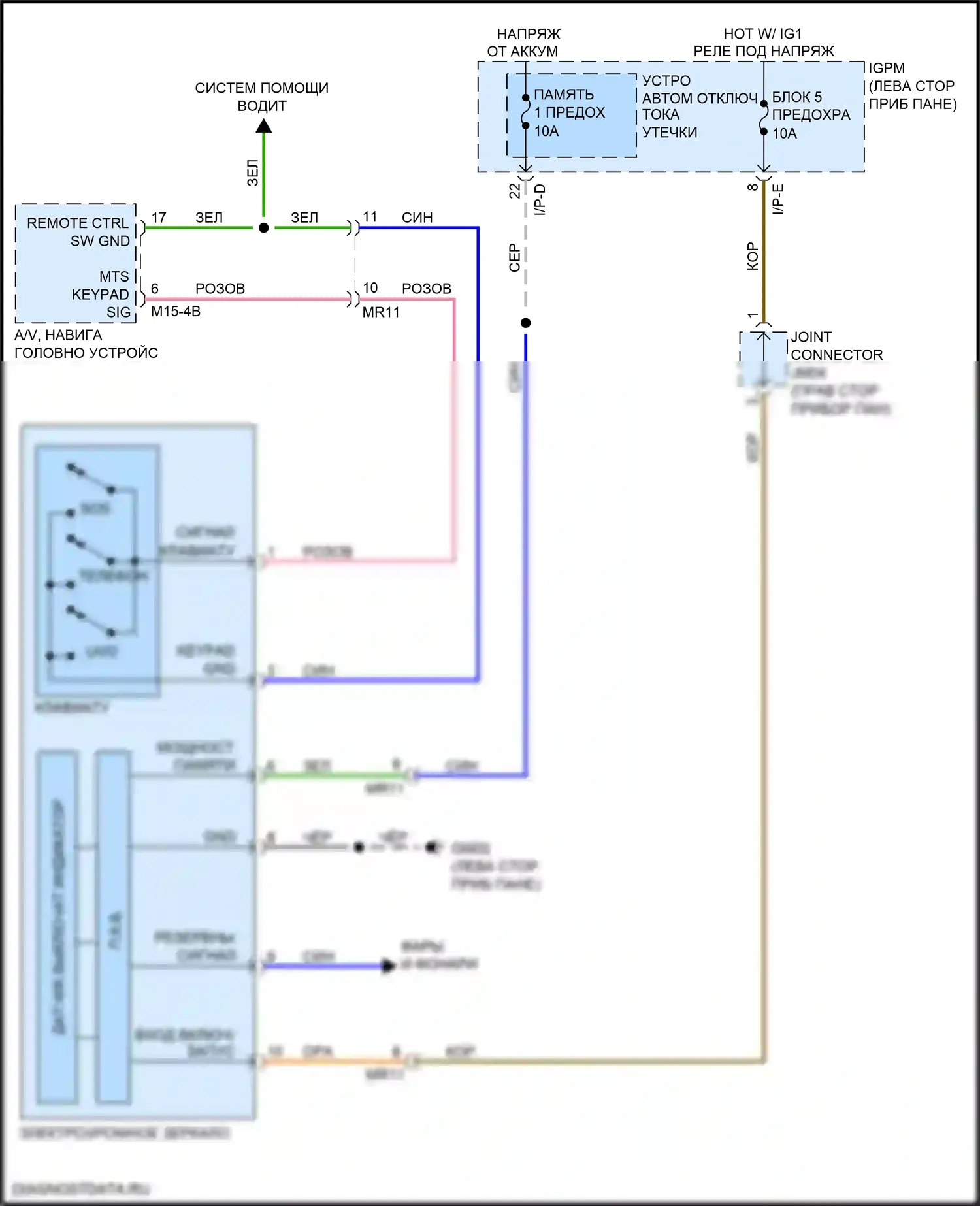 Optima Kia IV (2015-2018): Электрохромная электросхема зеркала, подключаемый гибрид с mts 
