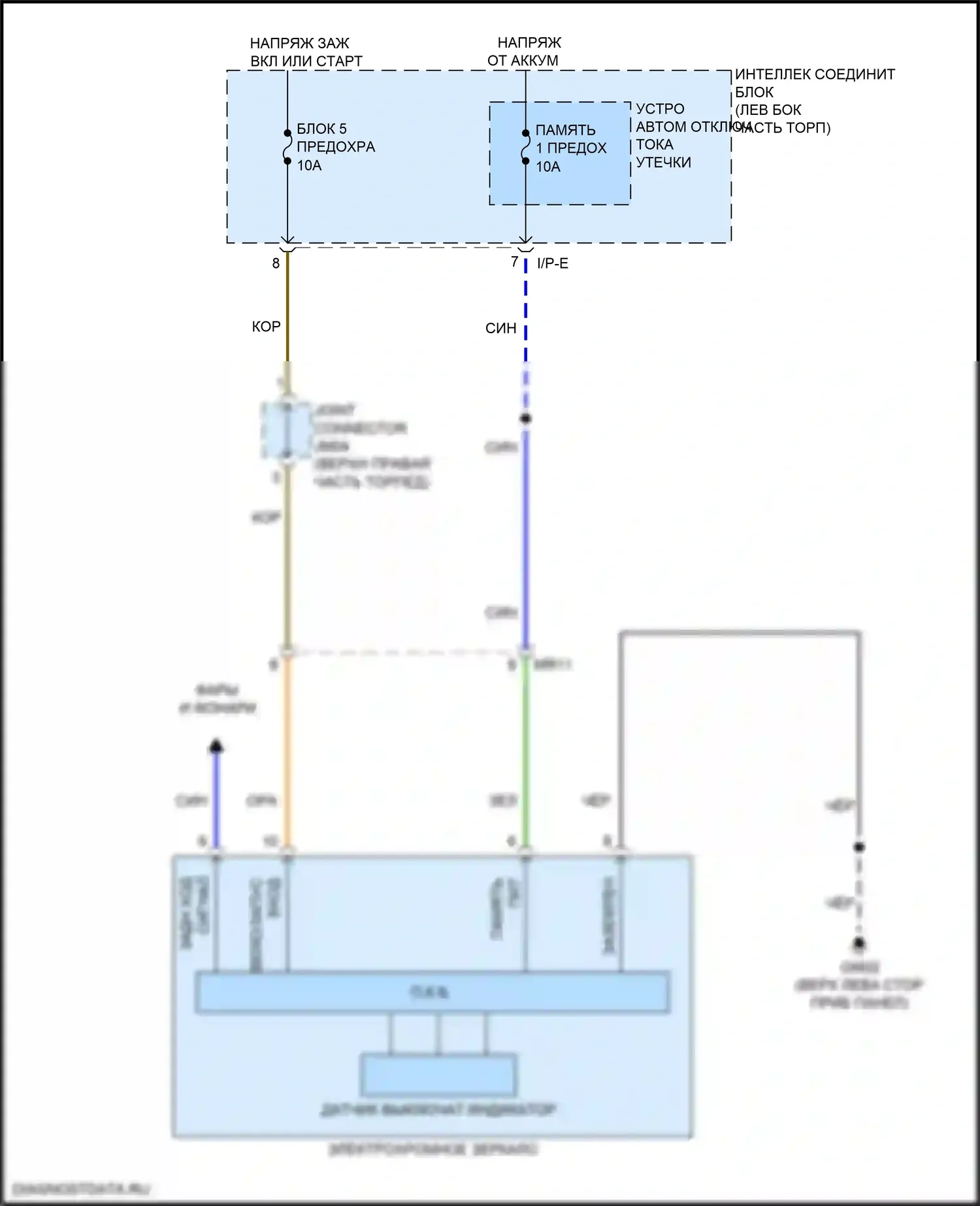 Optima Kia IV (2015-2018): Электросхема электрохромного зеркала, за исключением гибридного и подключаемого гибрида 