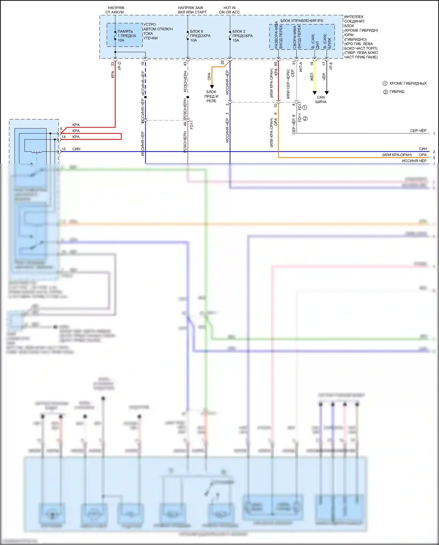 Optima Kia IV (2015-2018): Электросхема зеркала питания (1 из 2) 