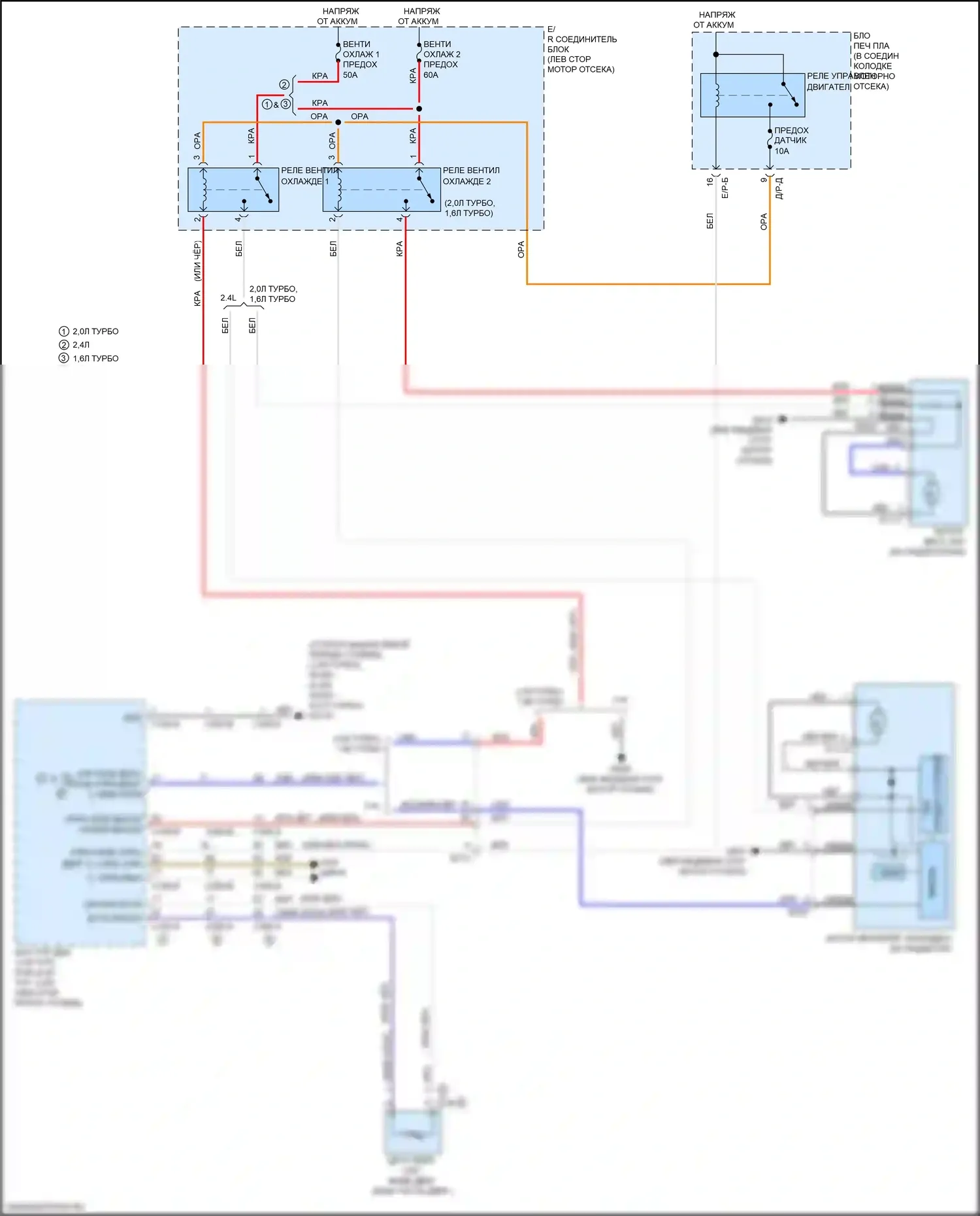 Optima Kia IV (2015-2018): Электросхема вентилятора охлаждения, кроме гибридного 
