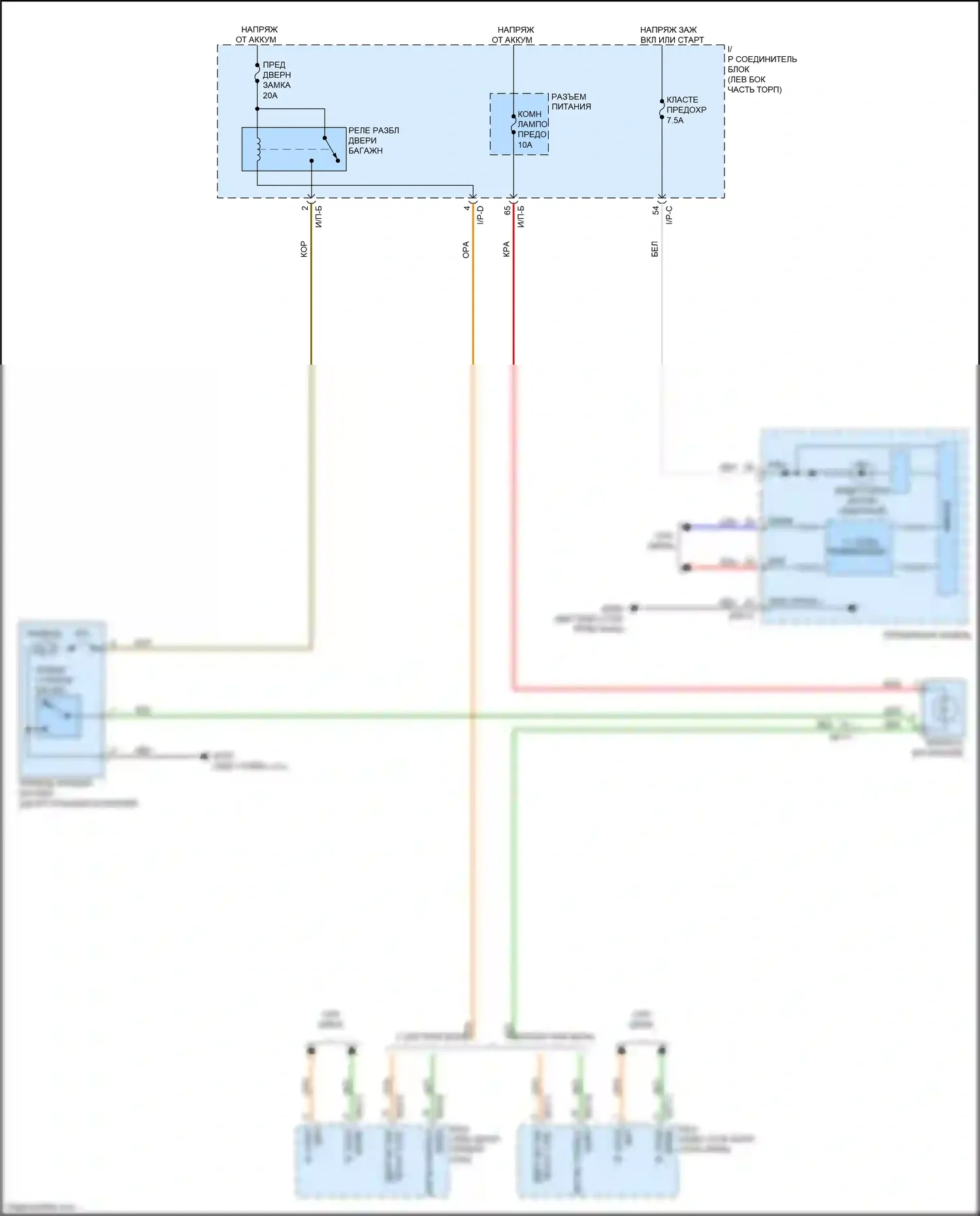 Rio X-Line Kia I (2017-2020): Электросхема отпирания двери багажника, 4-х дверная 