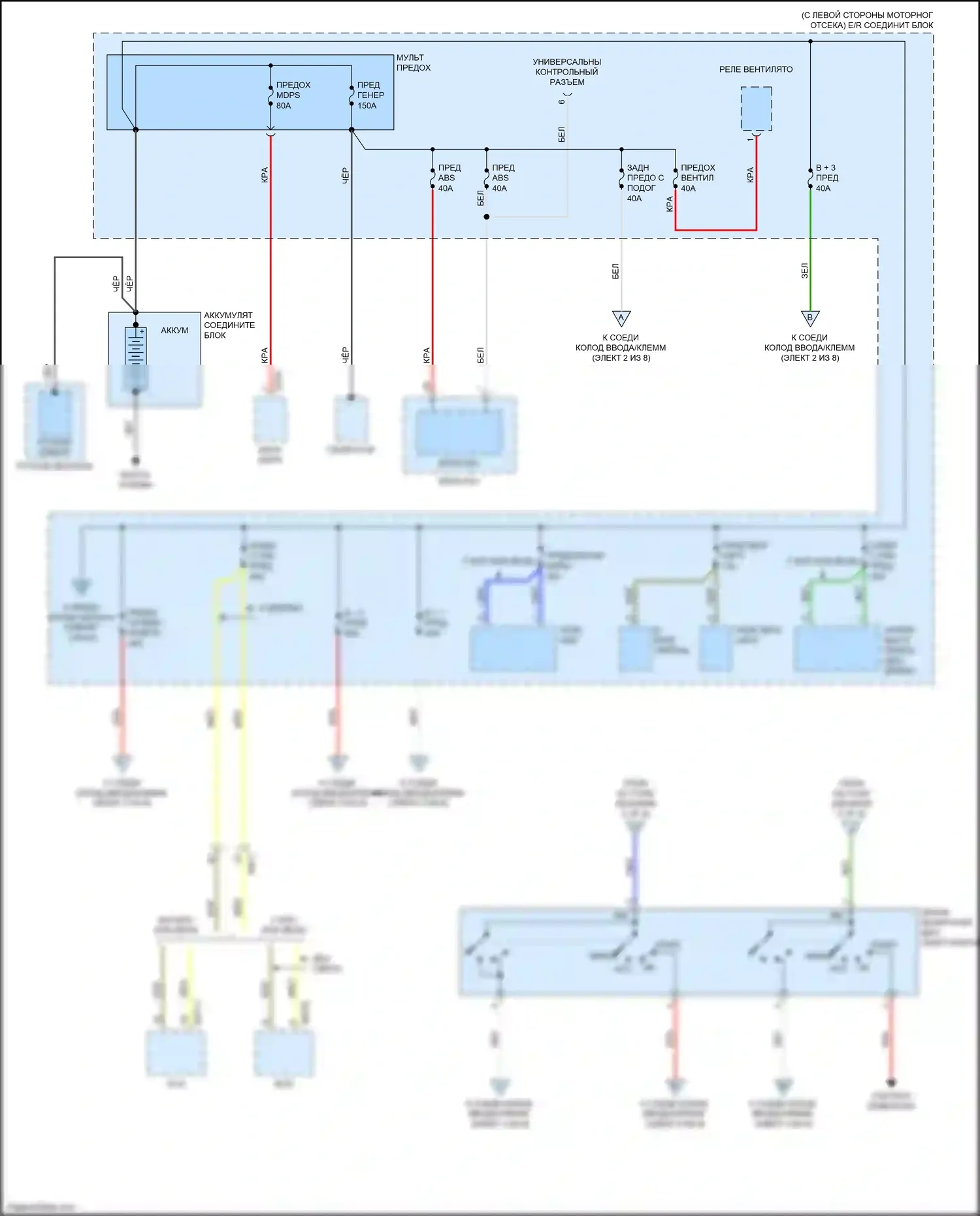 Rio X-Line Kia I (2017-2020): Электросхема блока предохранителей реле (1 из 8) 