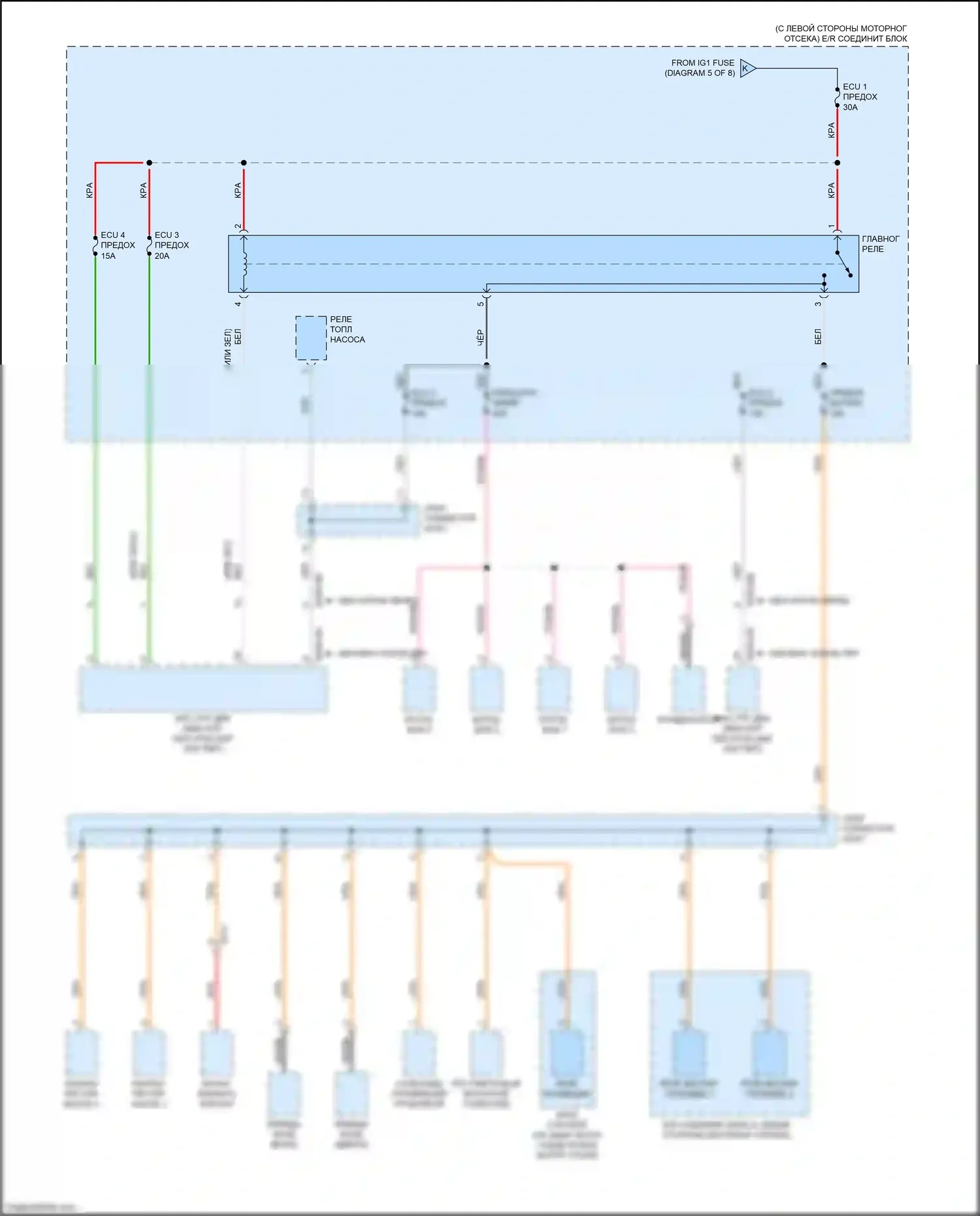 Rio X-Line Kia I (2017-2020): Электросхема блока предохранителей реле (8 из 8) 