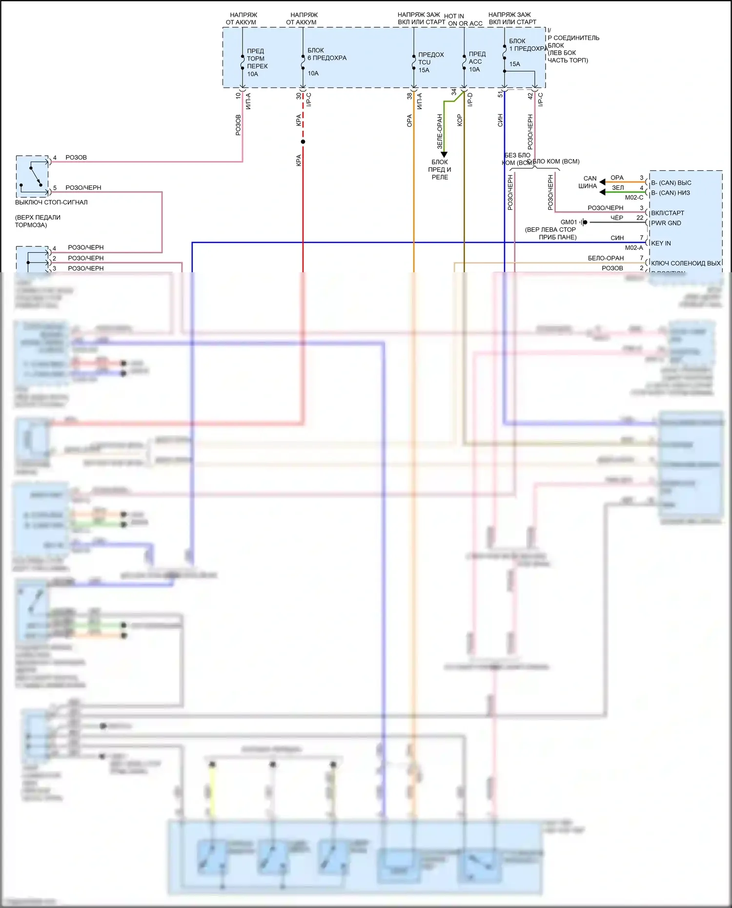 Rio X-Line Kia I (2017-2020): Электросхема блокировки селектора 