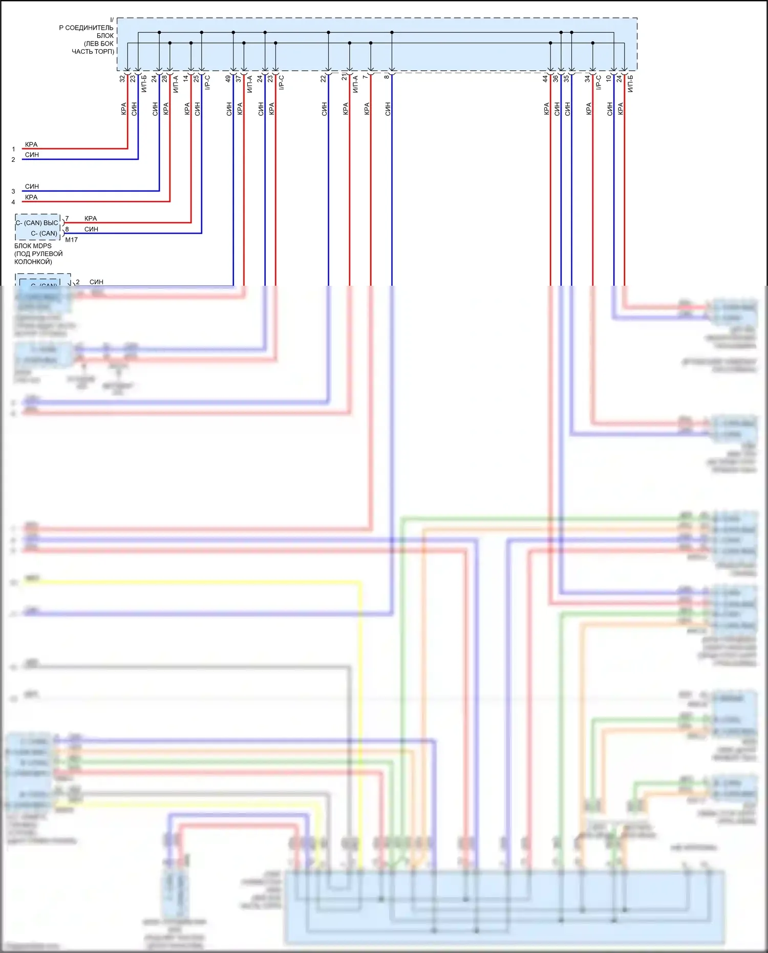 Rio X-Line Kia I (2017-2020): Can шина электросхема (2 из 2) 