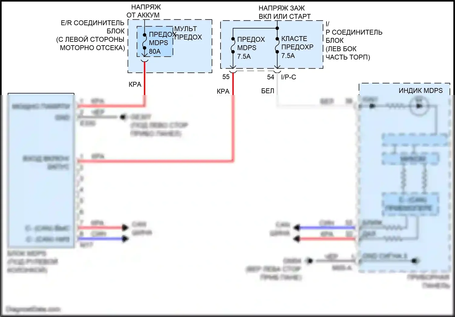 Rio X-Line Kia I (2017-2020): Электросхема электроусилителя руля 