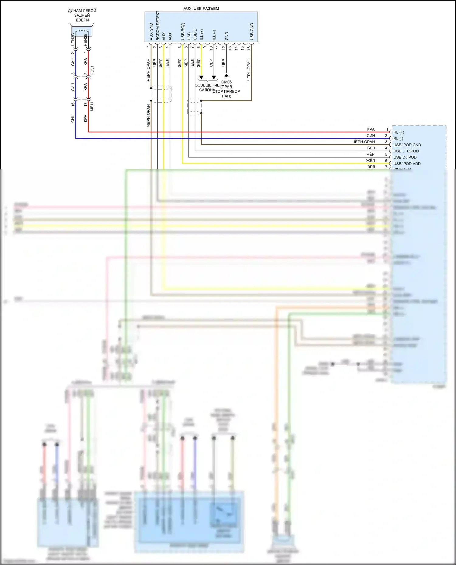 Rio X-Line Kia I (2017-2020): Электросхема магнитолы, без навигации (3 из 3) 