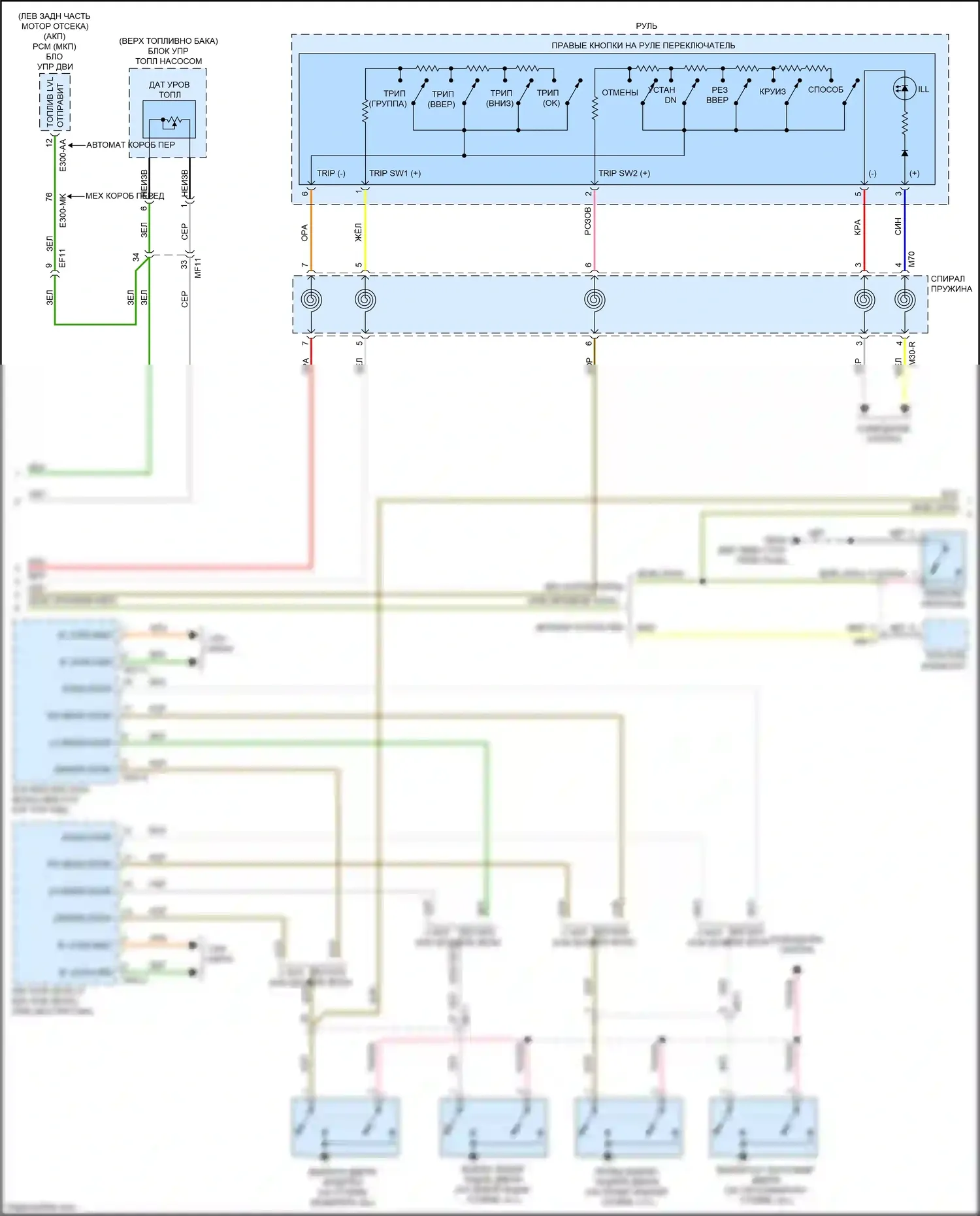 Rio X-Line Kia I (2017-2020): Электросхема приборной панели (2 из 3) 
