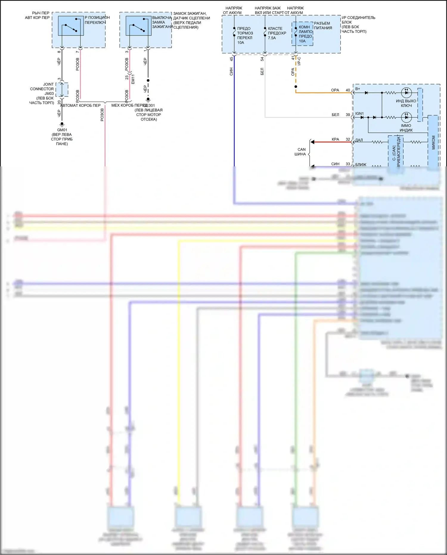 Rio X-Line Kia I (2017-2020): Электросхема иммобилайзера, с интеллектуальной системой ключей (3 из 3) 