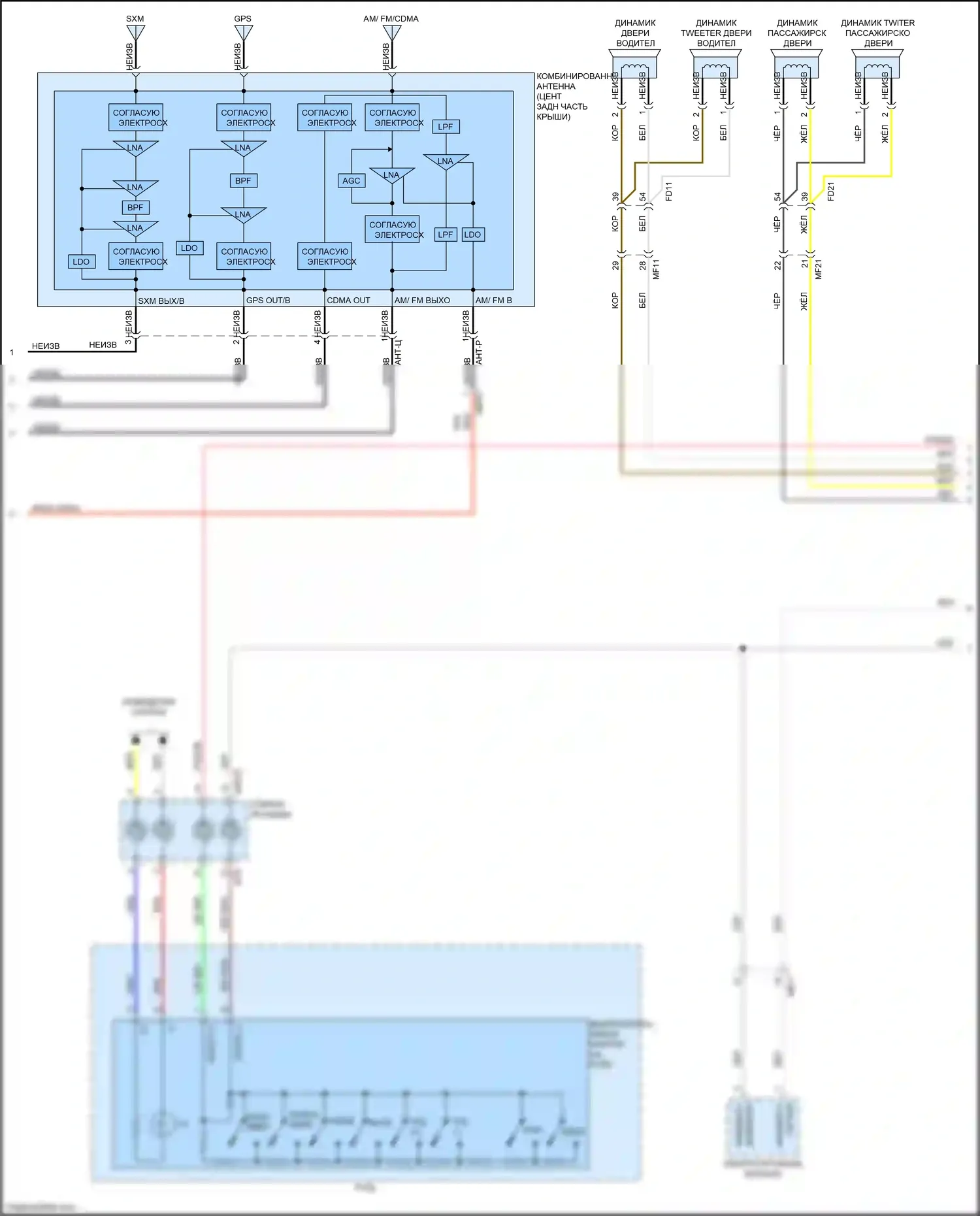 Rio X-Line Kia I (2017-2020): Электросхема навигации (2 из 3) 