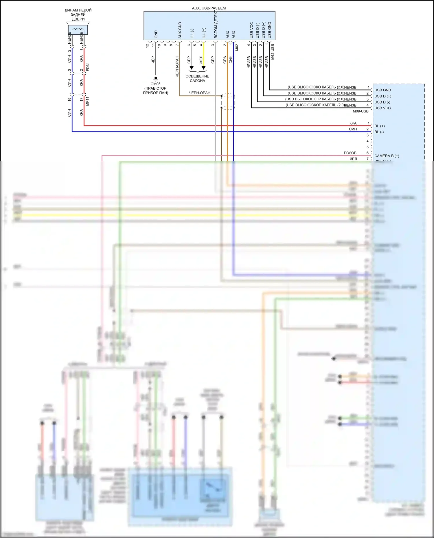 Rio X-Line Kia I (2017-2020): Электросхема навигации (3 из 3) 