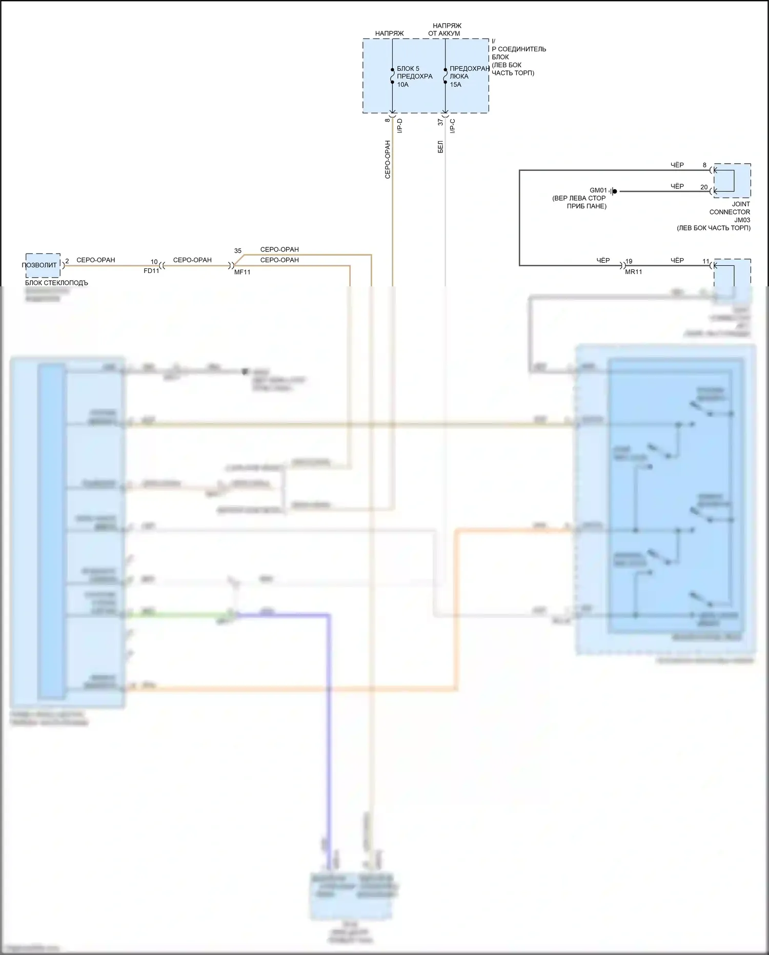 Rio X-Line Kia I (2017-2020): Электросхема складной крыши/люка 