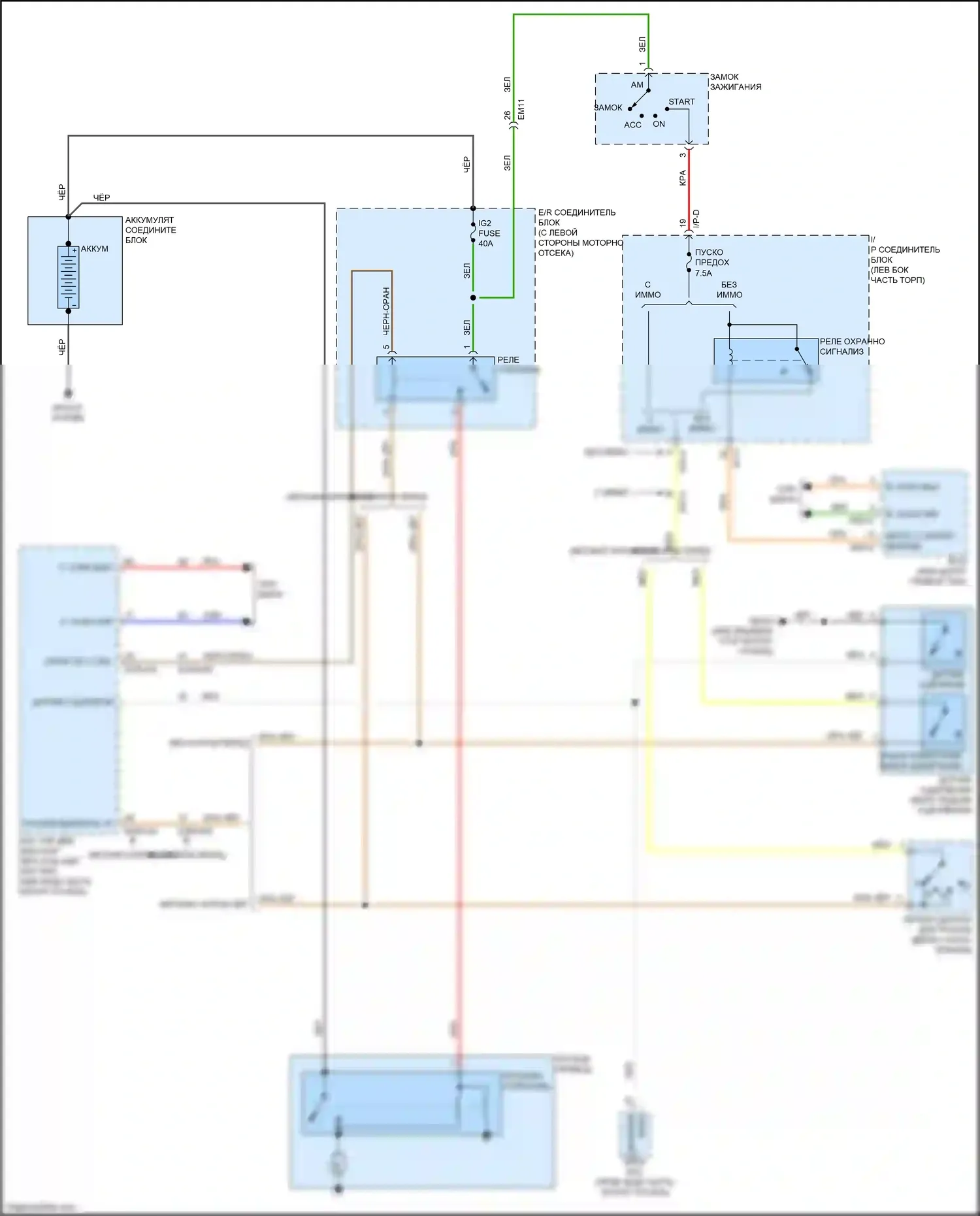 Rio X-Line Kia I (2017-2020): Электросхема стартера, без смарт-ключа 