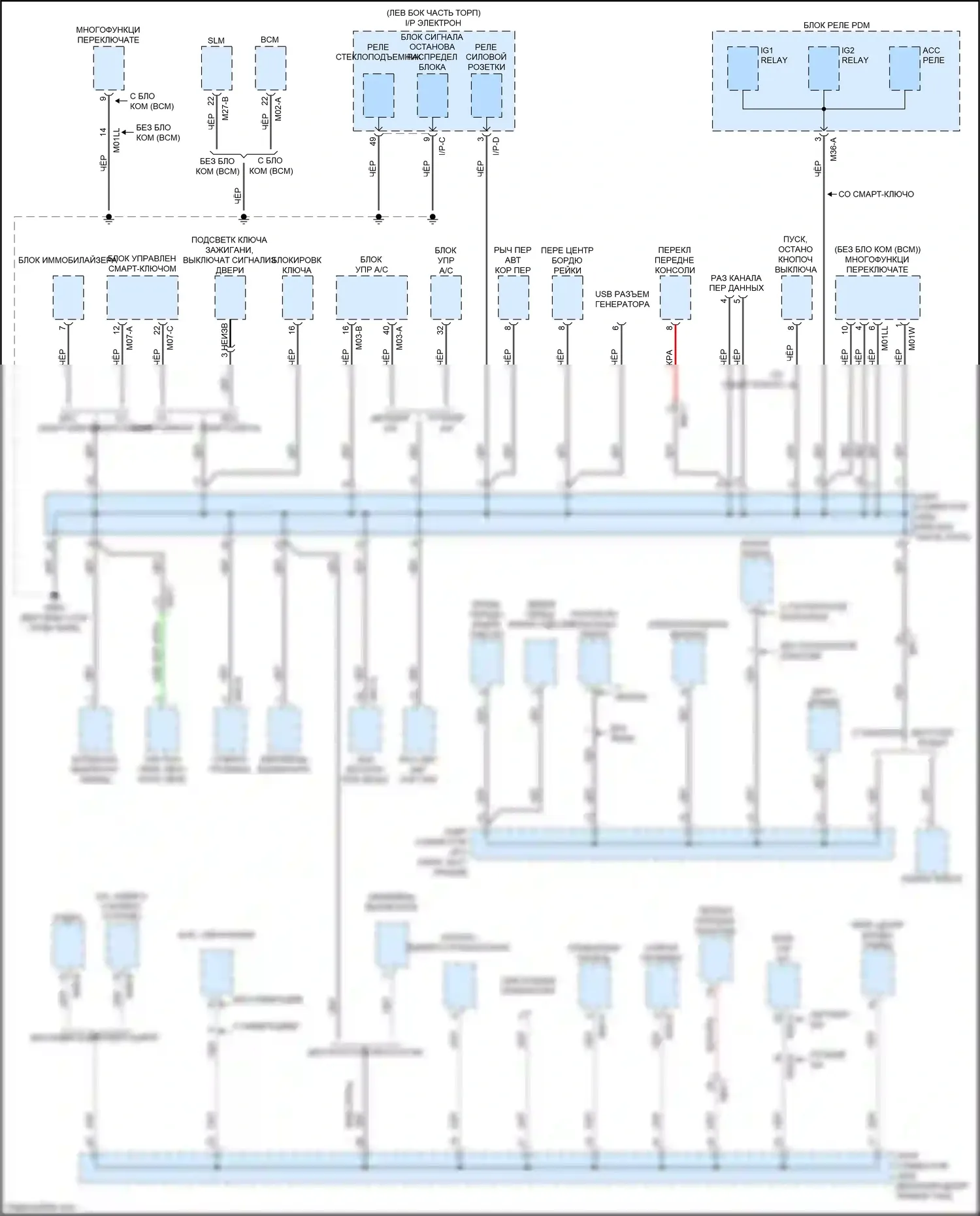 Rio X-Line Kia I (2017-2020): Электросхема точек подключения масс (1 из 4) 
