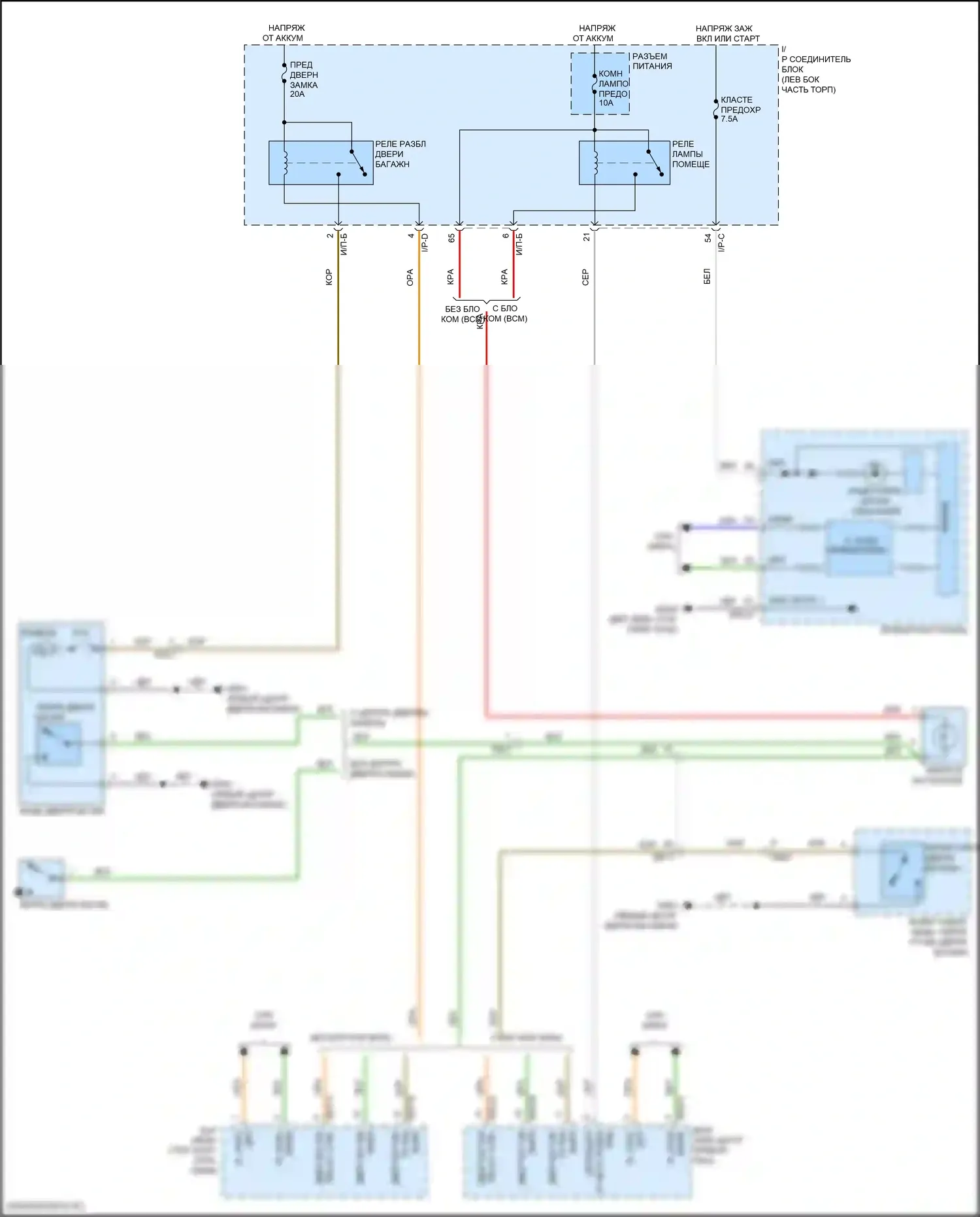 Rio X Kia I (2020-2024): Электросхема выпуска двери багажника, 5 дверей 