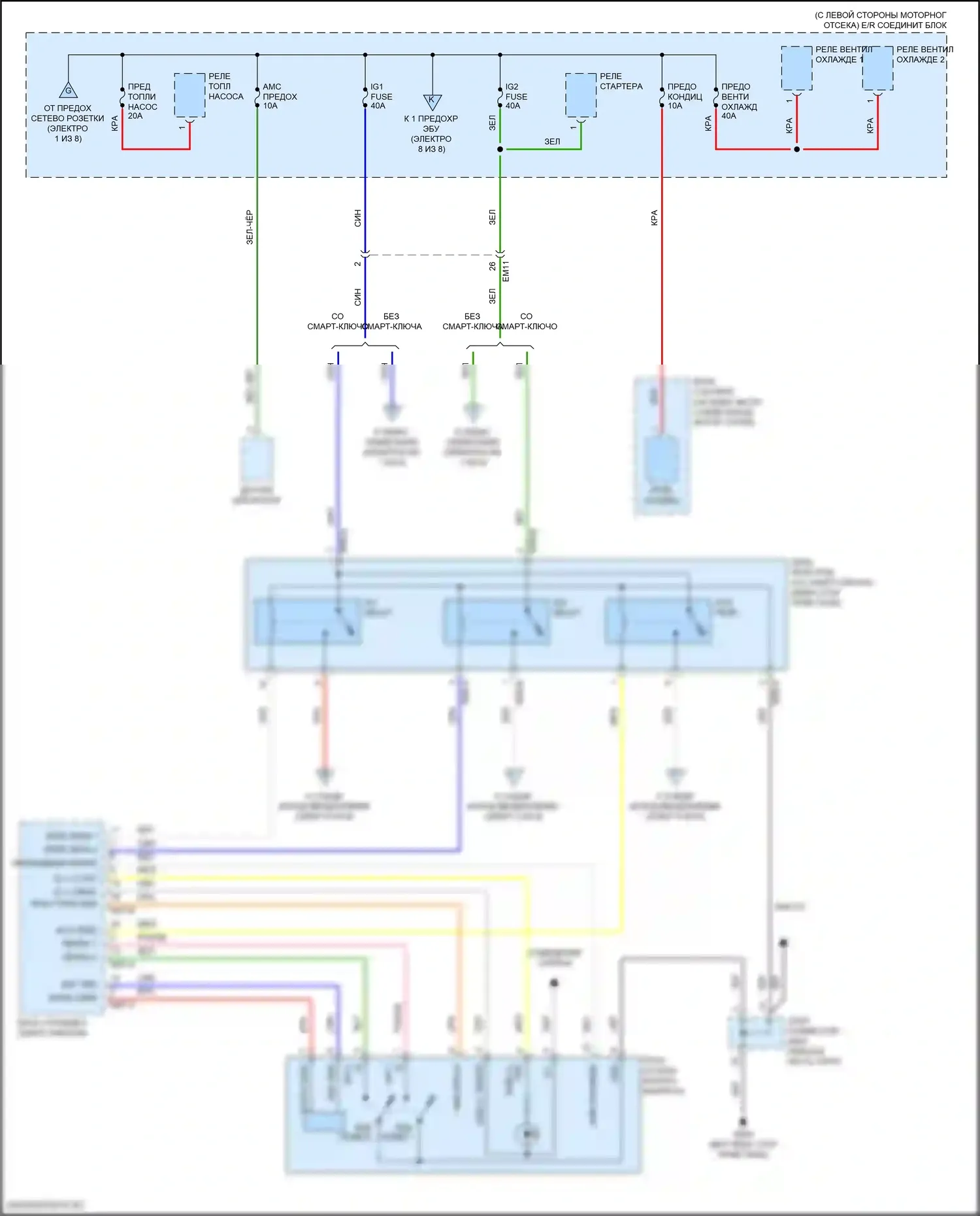Rio X Kia I (2020-2024): Электросхема блока предохранителей реле (5 из 8) 