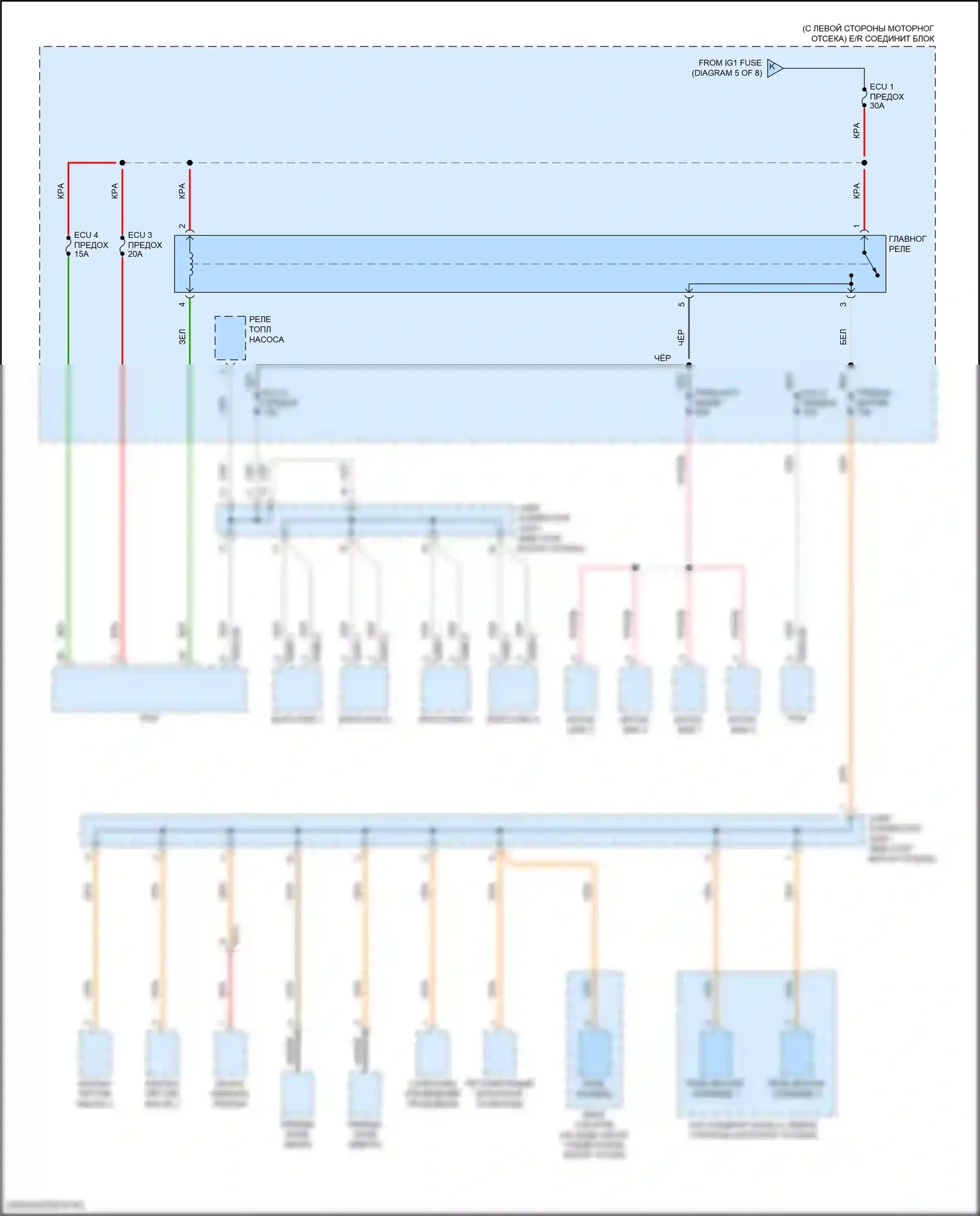 Rio X Kia I (2020-2024): Электросхема блока предохранителей реле (8 из 8) 
