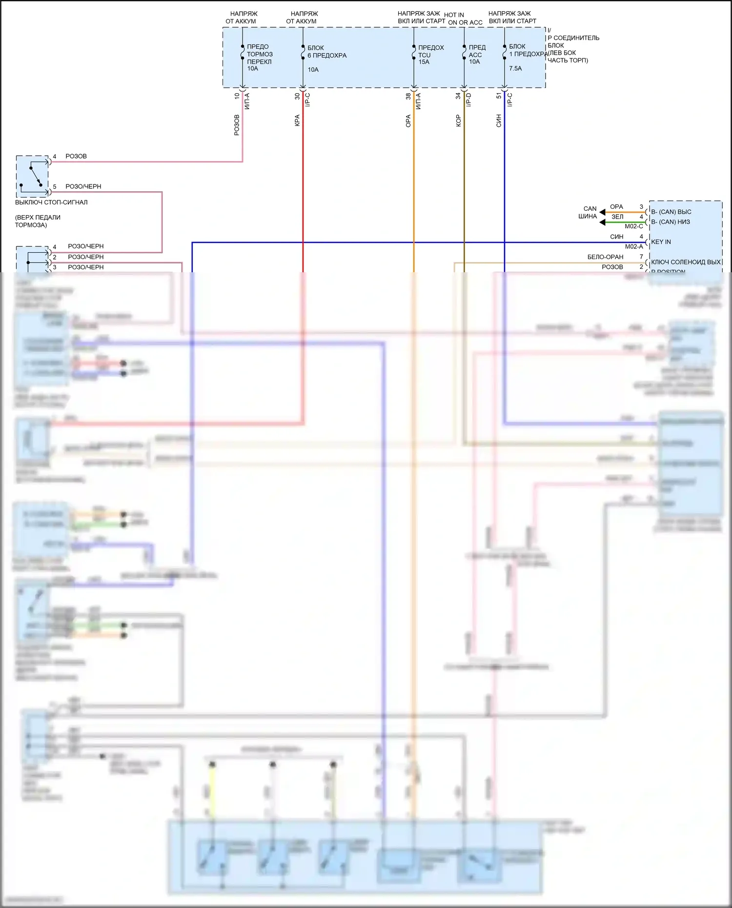 Rio X Kia I (2020-2024): Электросхема блокировки селектора 