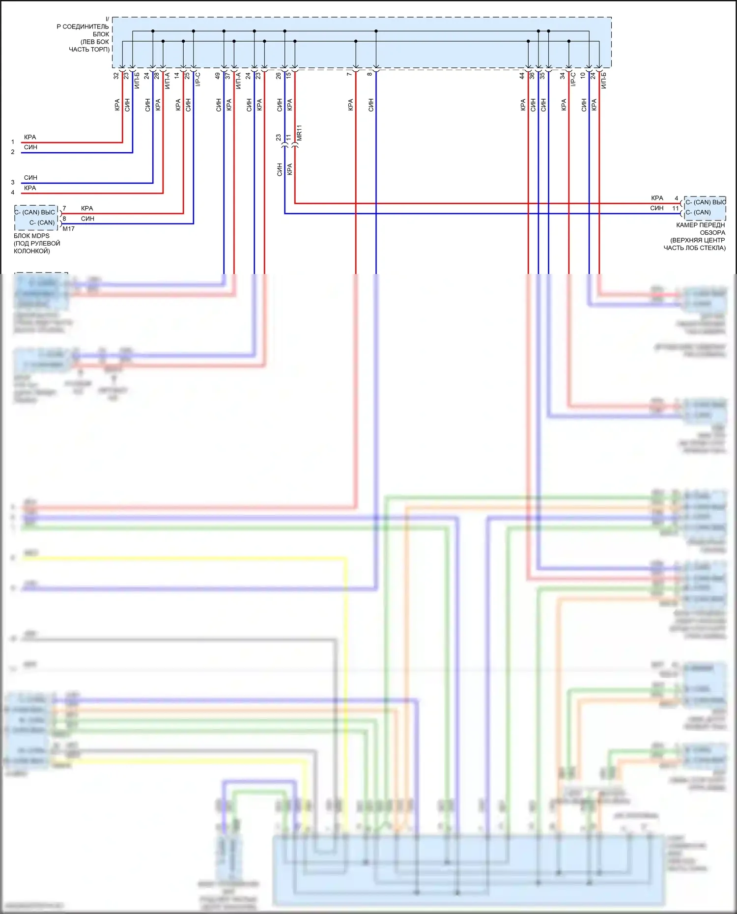 Rio X Kia I (2020-2024): Can шина электросхема (2 из 2) 