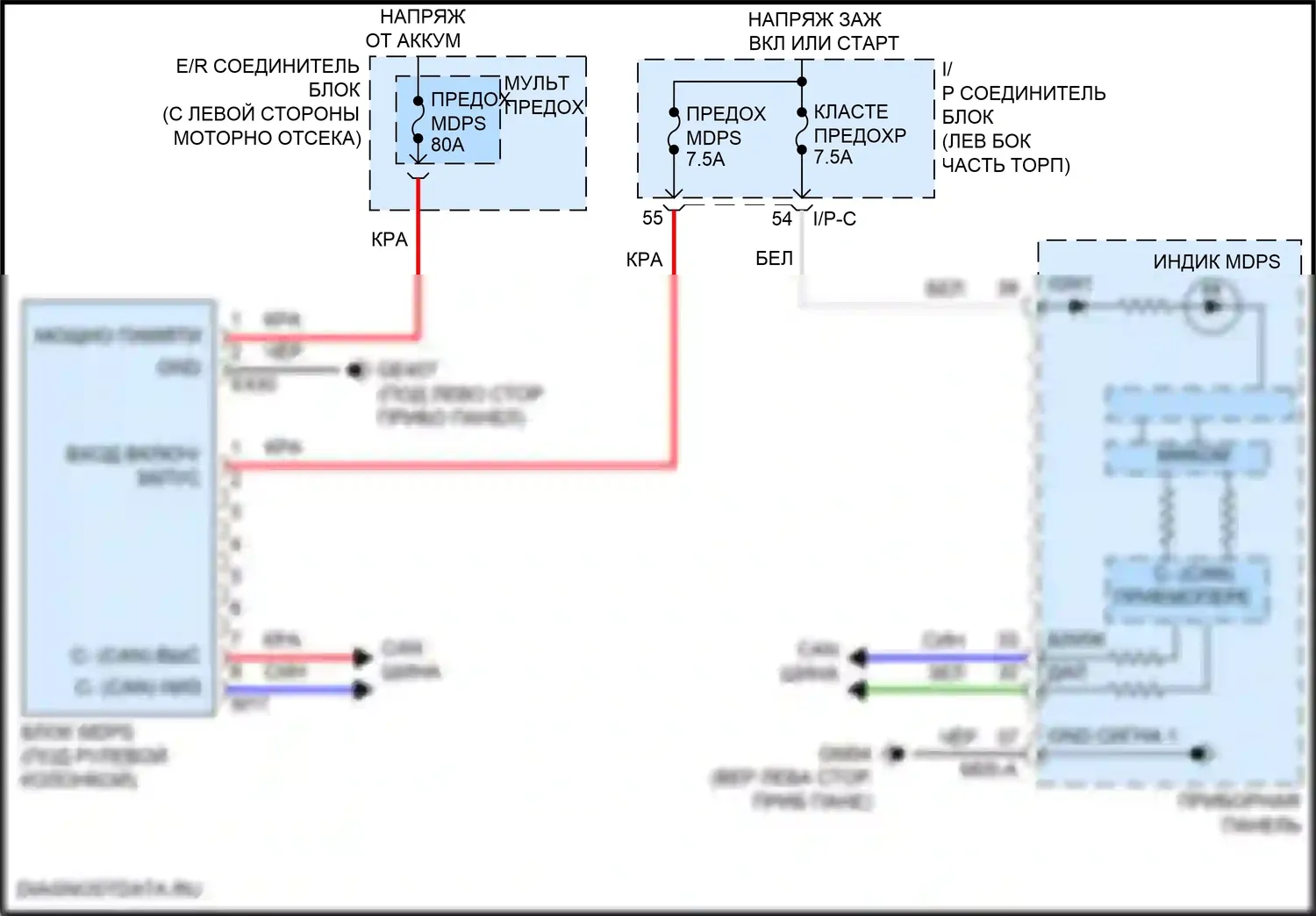 Rio X Kia I (2020-2024): Электросхема электроусилителя руля 