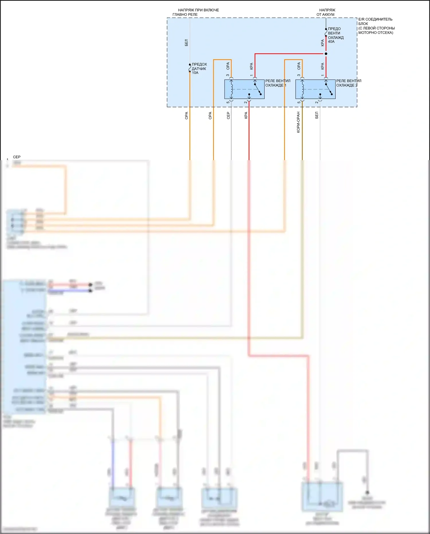 Rio X Kia I (2020-2024): Электросхема климат контроля (4 из 4) 