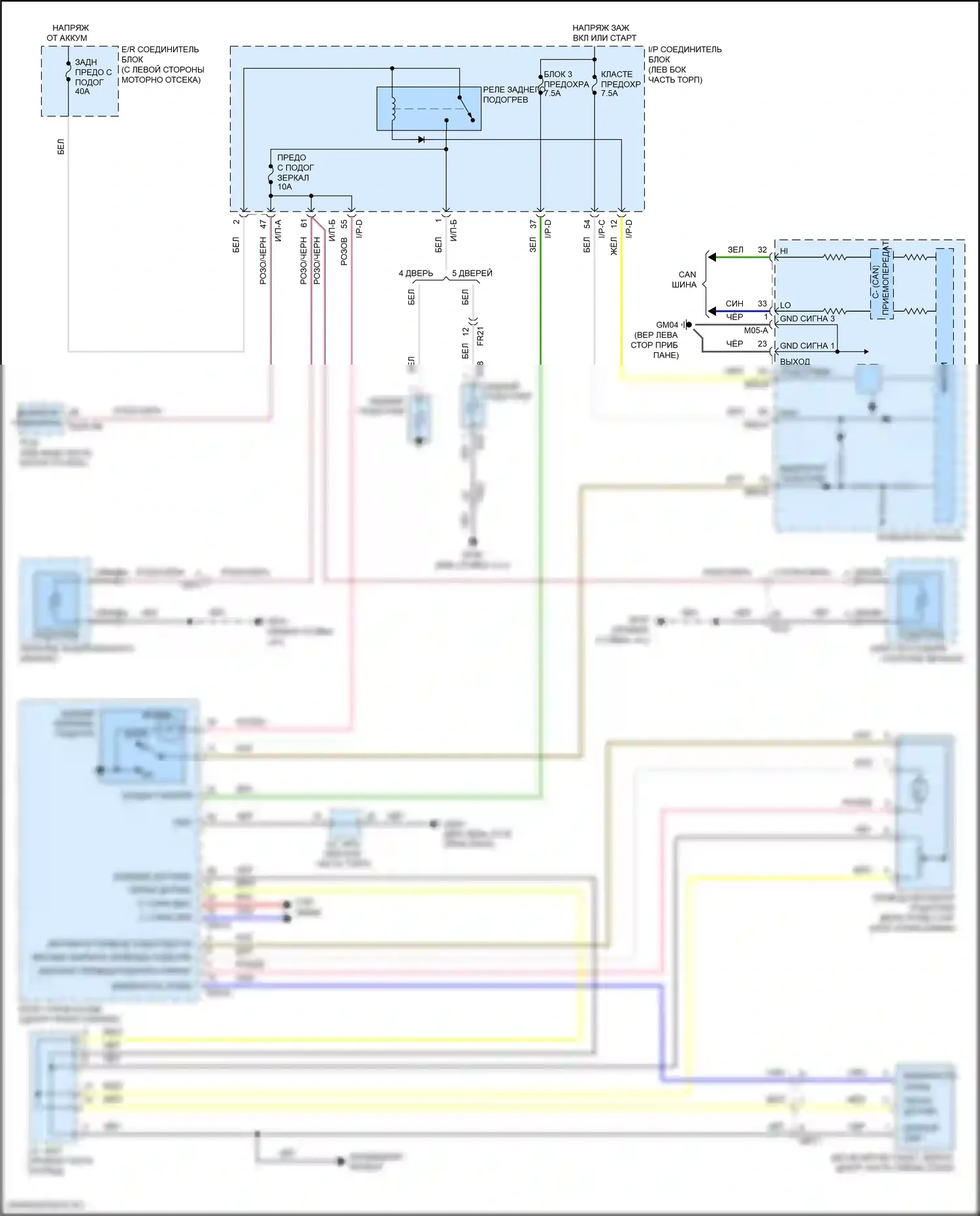Rio X Kia I (2020-2024): Размагничивает монтажную электросхему, с автоматическим размагничиванием 