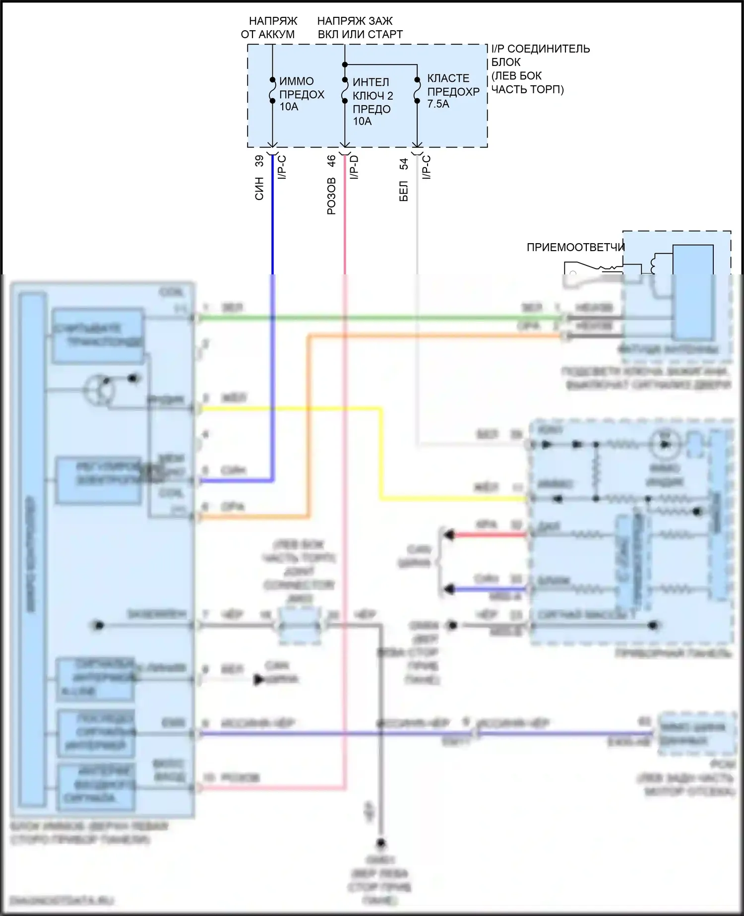 Rio X Kia I (2020-2024): Электросхема иммобилайзера, без смарт-ключа 