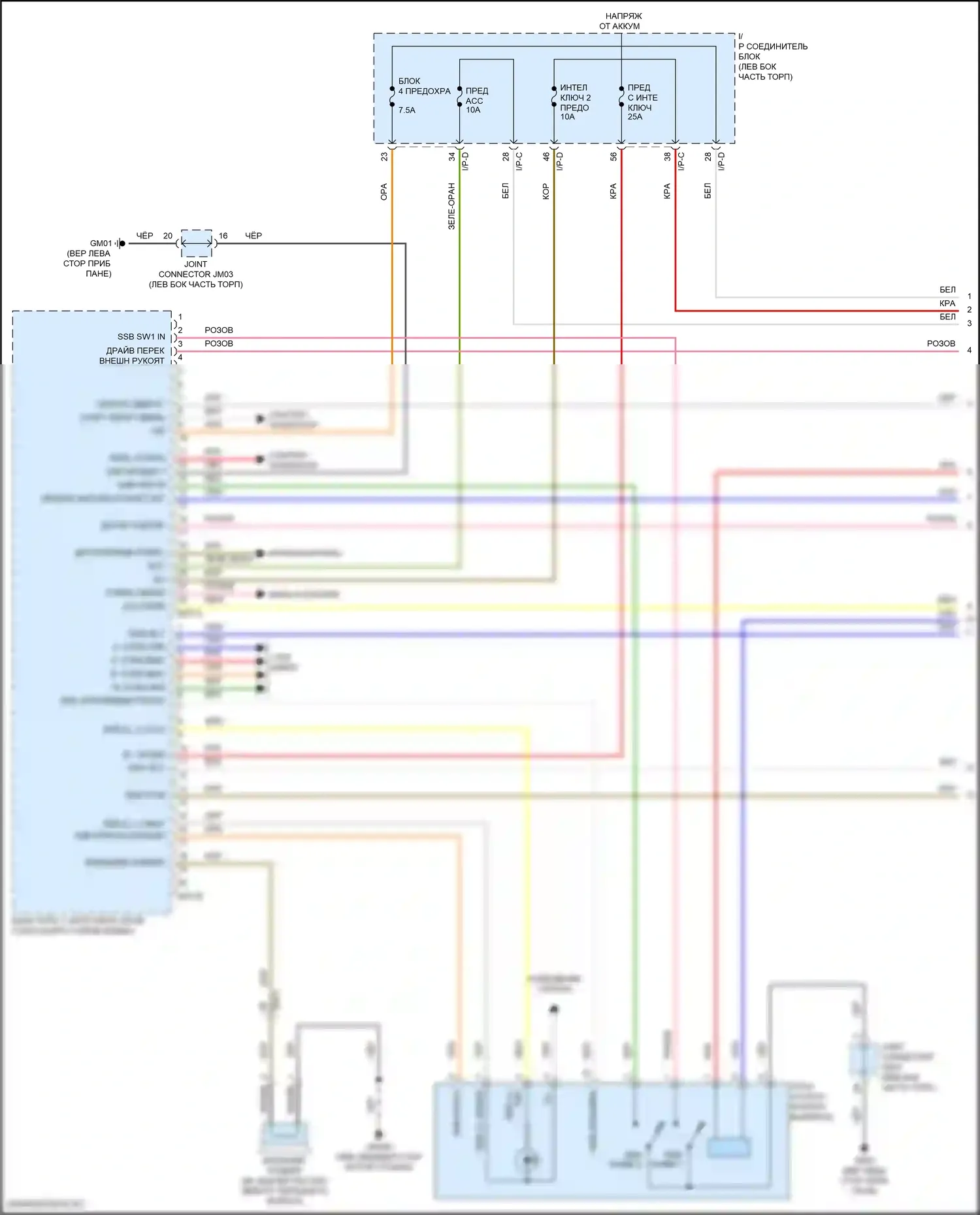 Rio X Kia I (2020-2024): Электросхема иммобилайзера, с системой интеллектуальных ключей (1 из 3) 