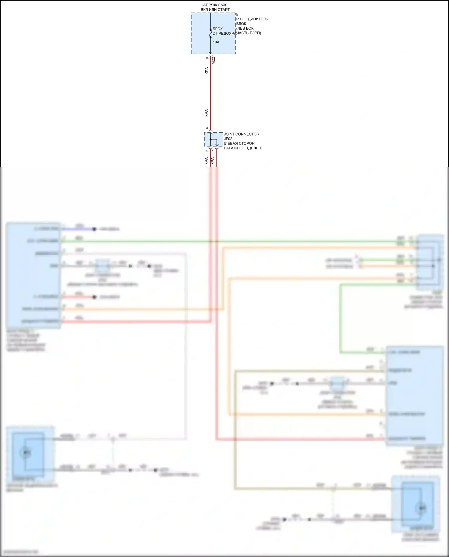 Rio X Kia I (2020-2024): Электросхема информационной системы в слепой зоне 