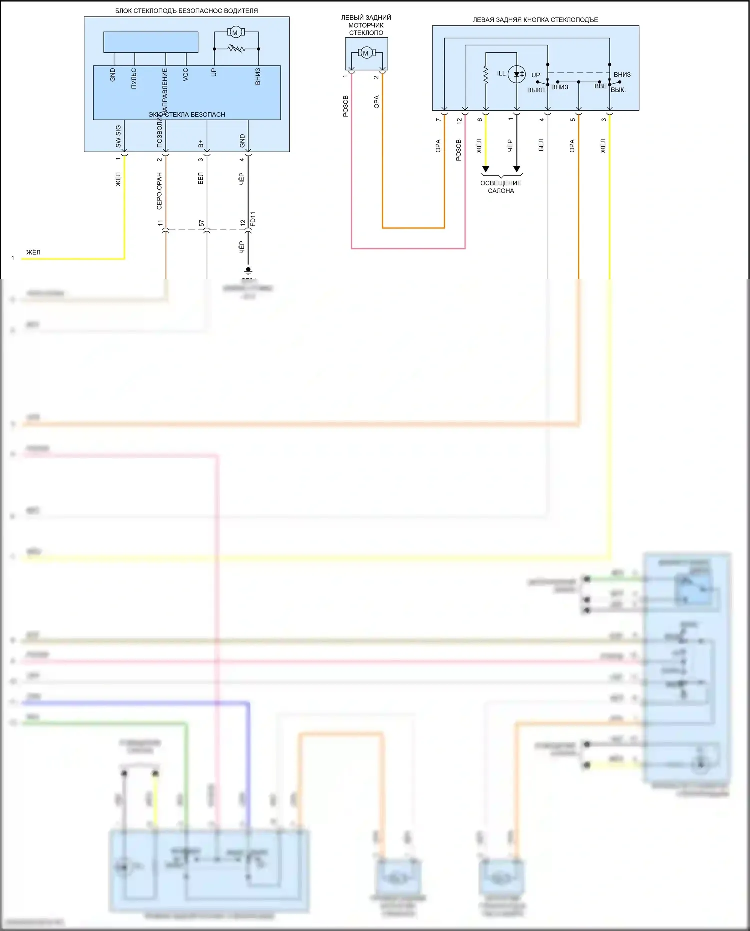 Rio X Kia I (2020-2024): Электросхема стеклоподъемников, с автоматическим включением/выключением драйвера и стеклоподъемниками безопасности (2 из 2) 