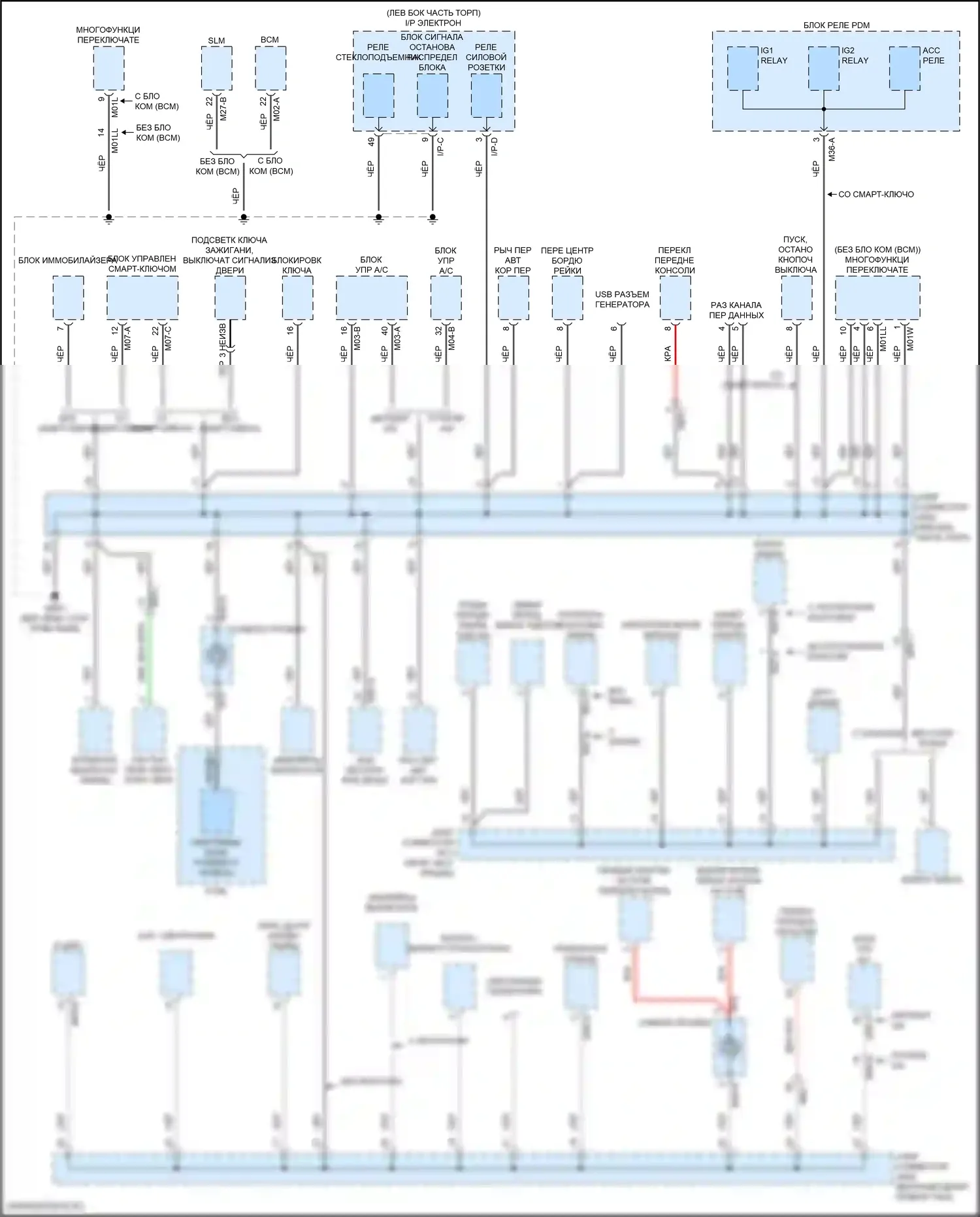 Rio X Kia I (2020-2024): Электросхема точек подключения масс (1 из 4) 