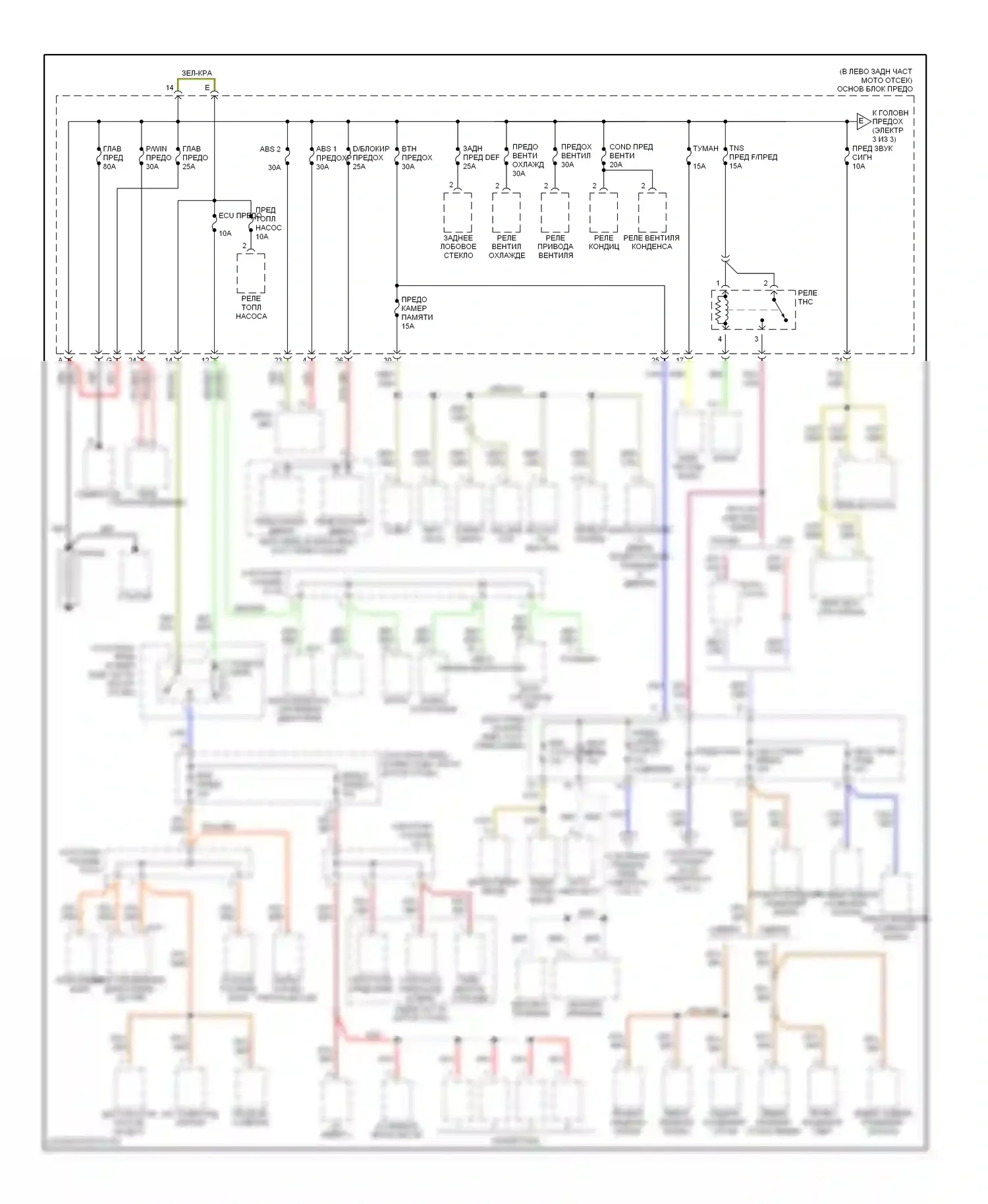 Rio Kia I рестайлинг (2002-2005): Электросхема блока предохранителей реле (1 из 3) 