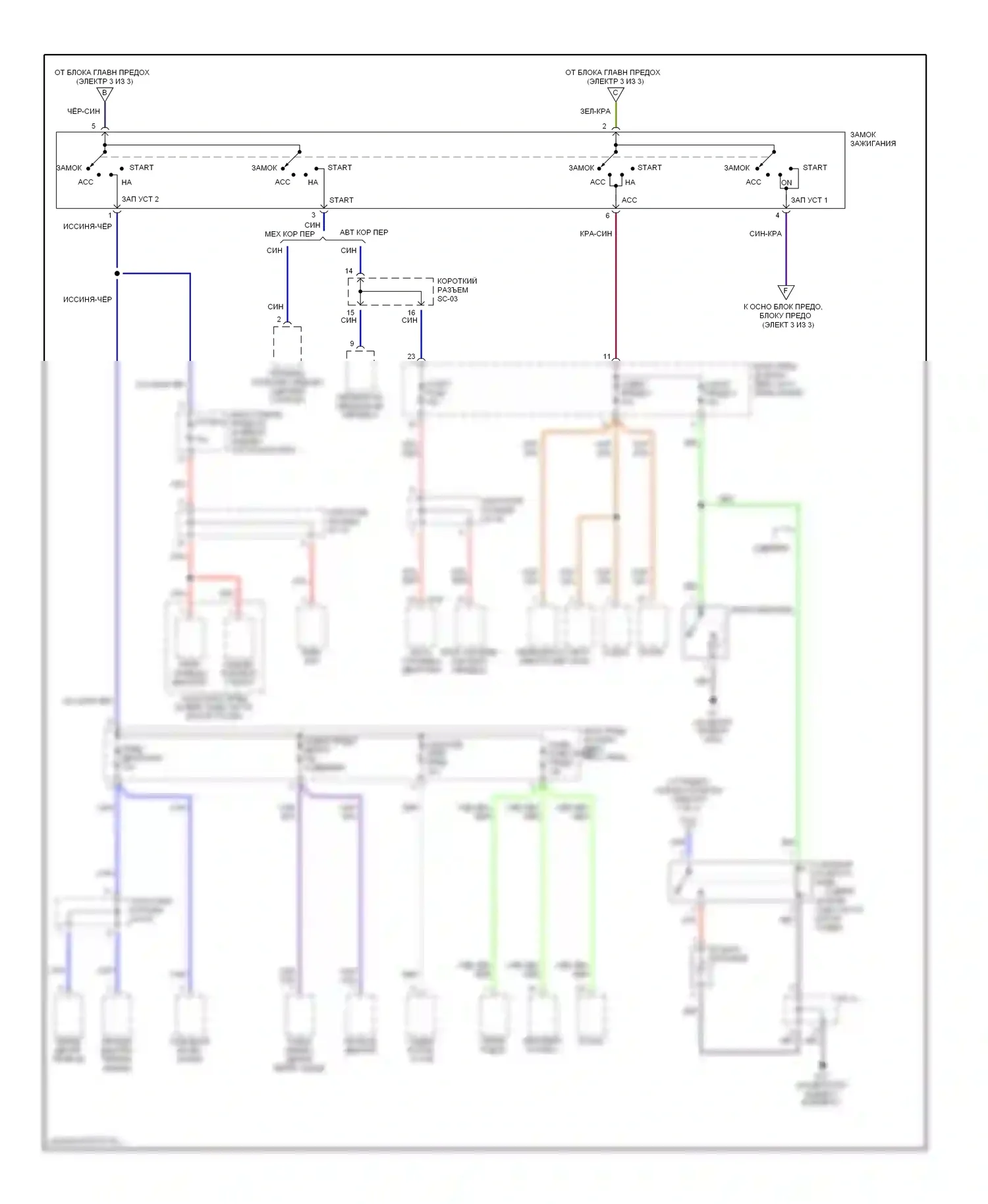 Rio Kia I рестайлинг (2002-2005): Электросхема блока предохранителей реле (2 из 3) 