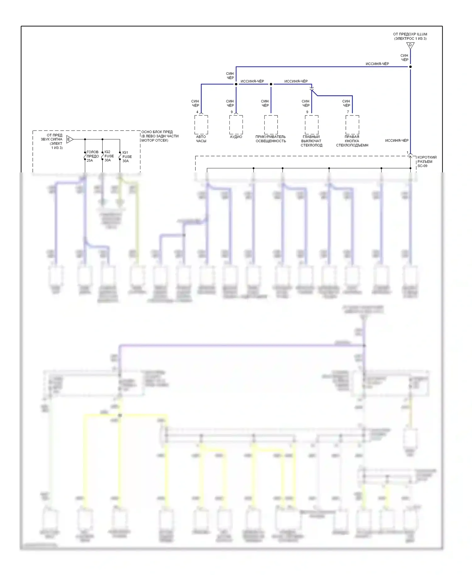 Rio Kia I рестайлинг (2002-2005): Электросхема блока предохранителей реле (3 из 3) 