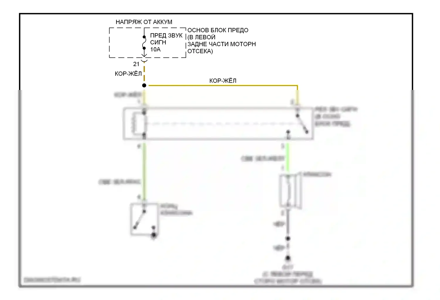 Rio Kia I рестайлинг (2002-2005): Электросхема клаксона 