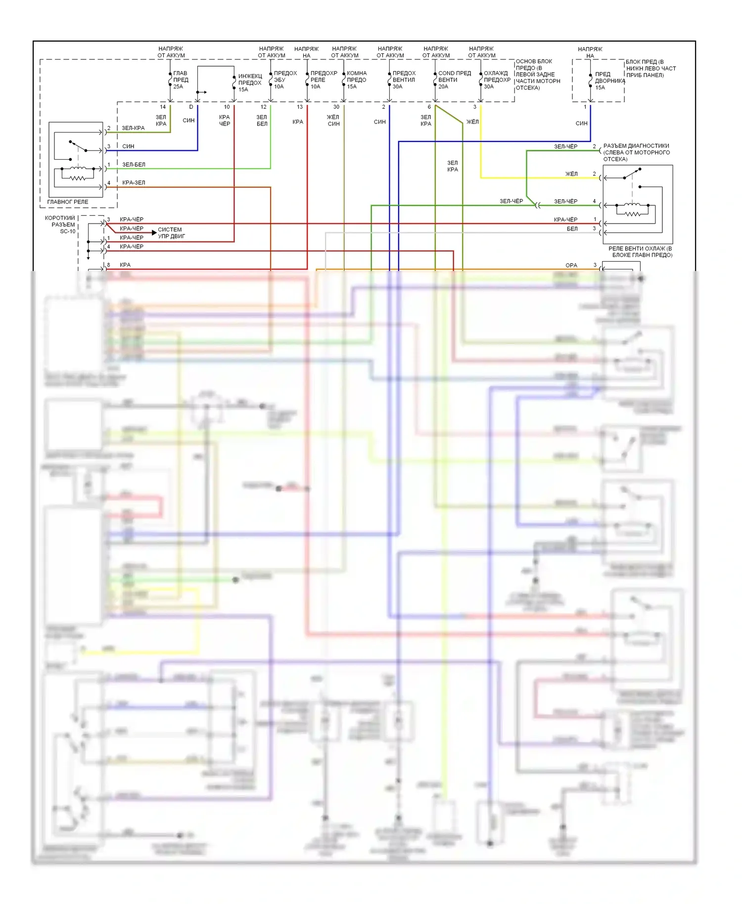 Rio Kia I рестайлинг (2002-2005): Электросхема ручного кондиционера 