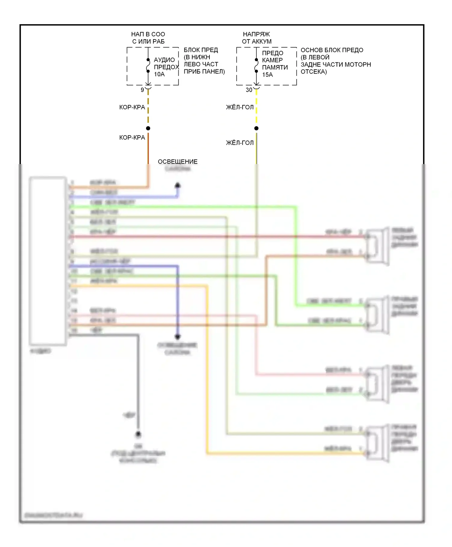 Rio Kia I рестайлинг (2002-2005): Электросхема магнитолы 