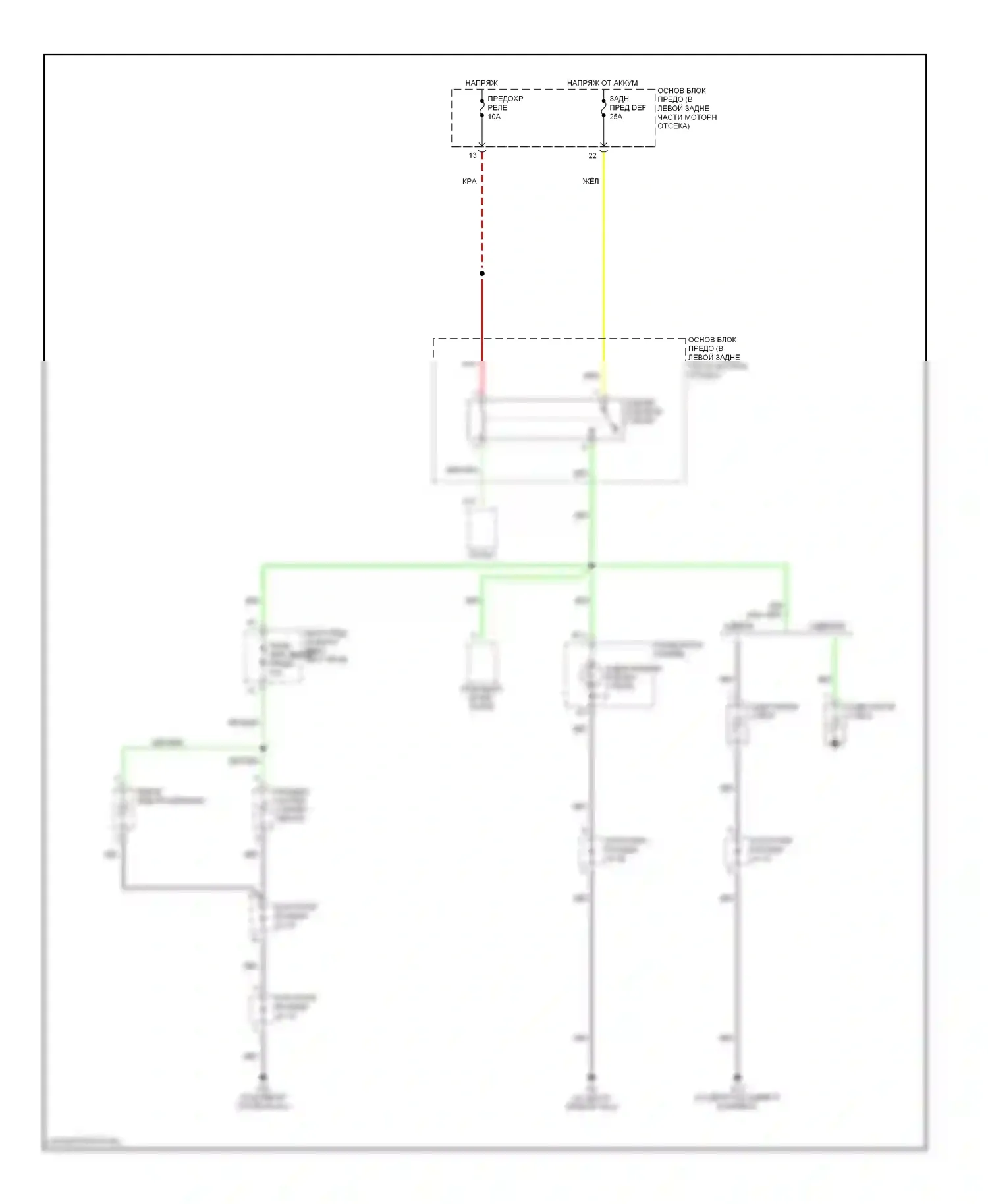 Rio Kia I рестайлинг (2002-2005): Размагничивает монтажную электросхему, с зеркальными подогревами стекол 