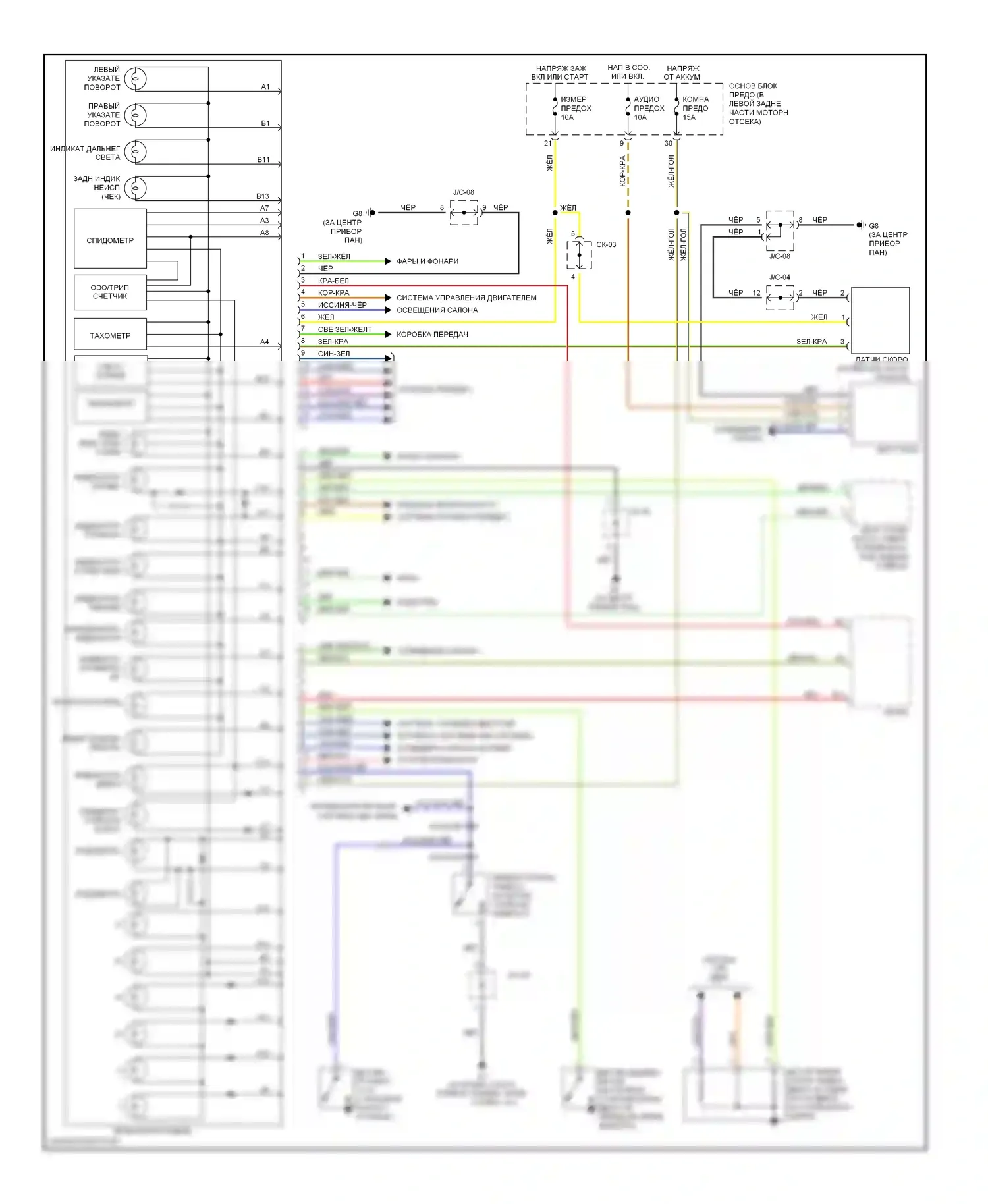 Rio Kia I рестайлинг (2002-2005): Электросхема приборной панели 