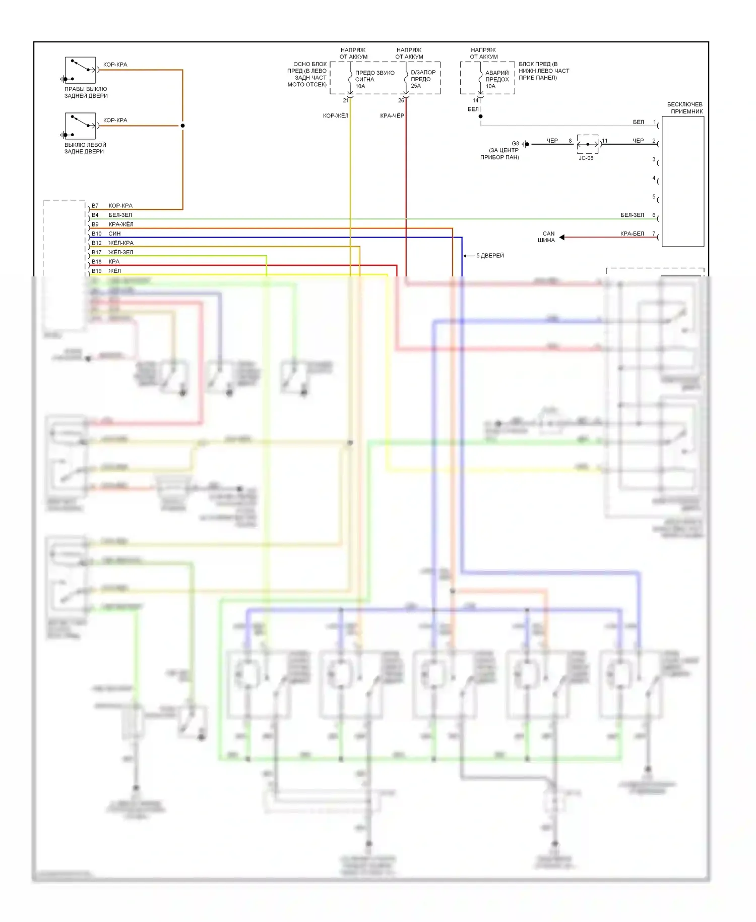 Rio Kia I рестайлинг (2002-2005): Электросхема центрального замка 